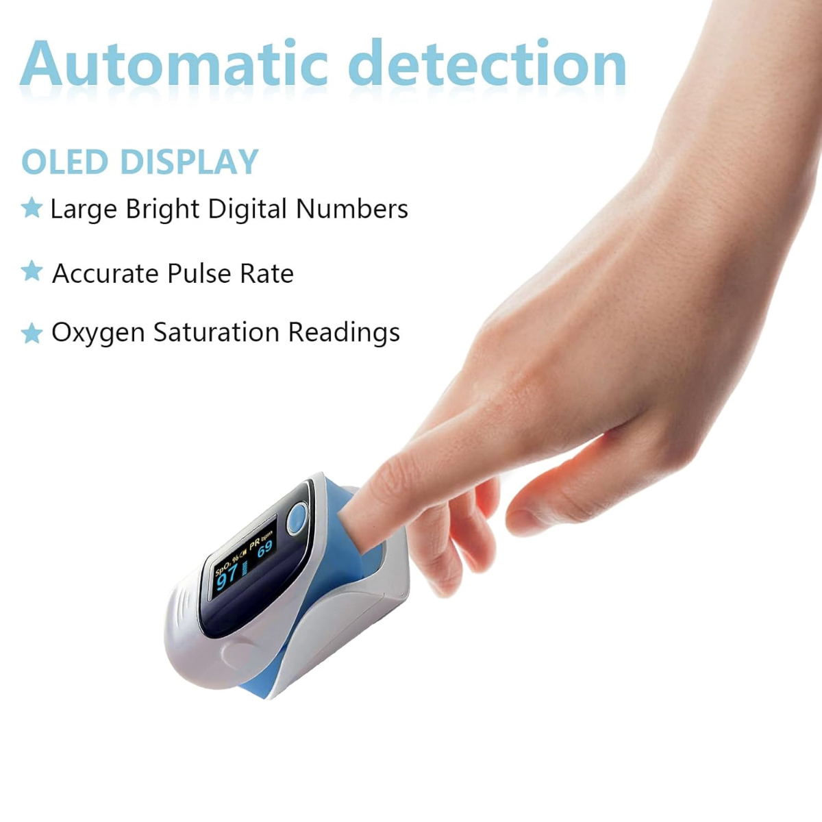 Eine Hand steckt einen Finger in ein Pulsoximeter. Das Gerät zeigt Zahlen an. Text: 'Automatische Erkennung', 'OLED-ANZEIGE'.