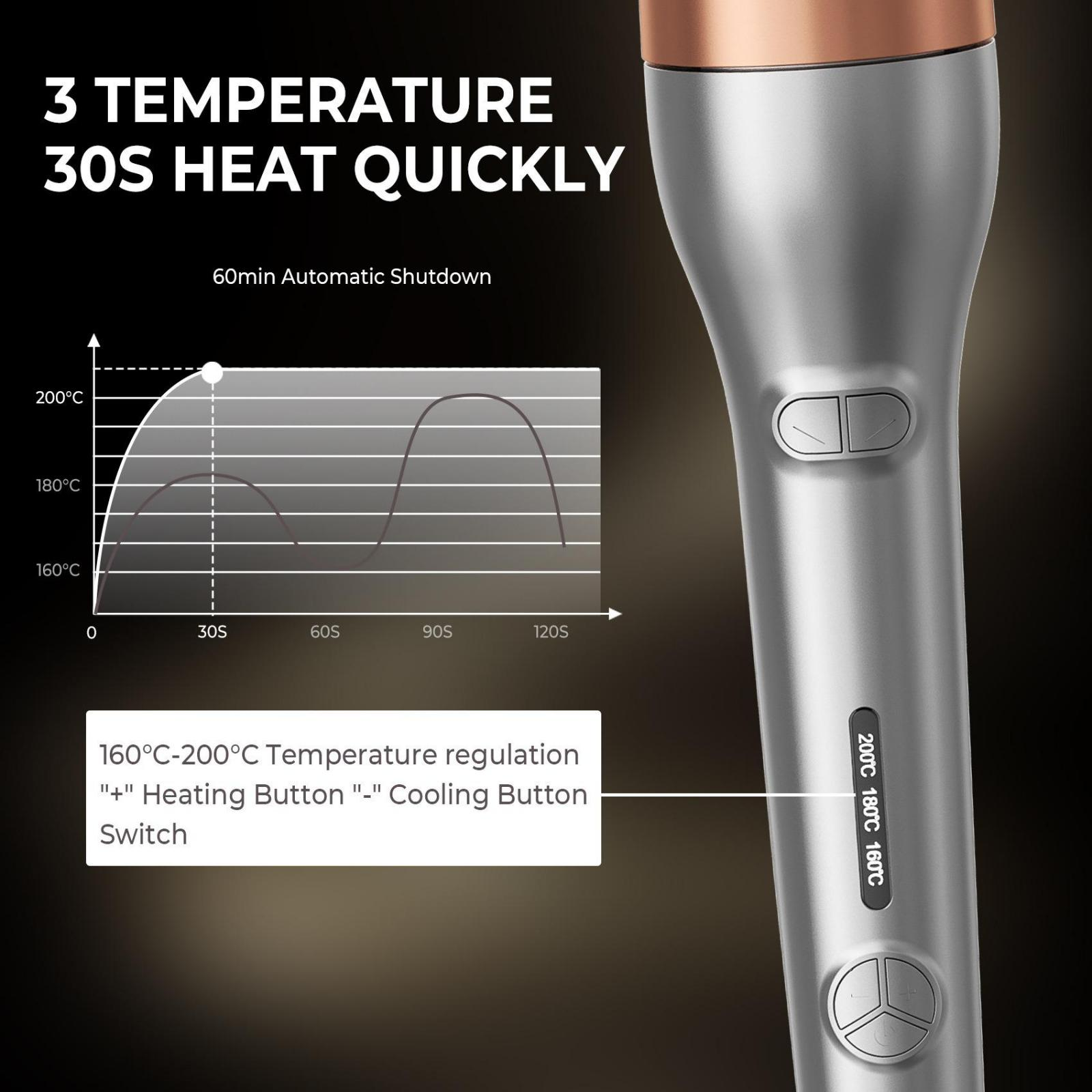 Ein silberner Haarstyler mit Temperatureinstellungen und einem Diagramm, das die Hitzepegel im Laufe der Zeit zeigt.