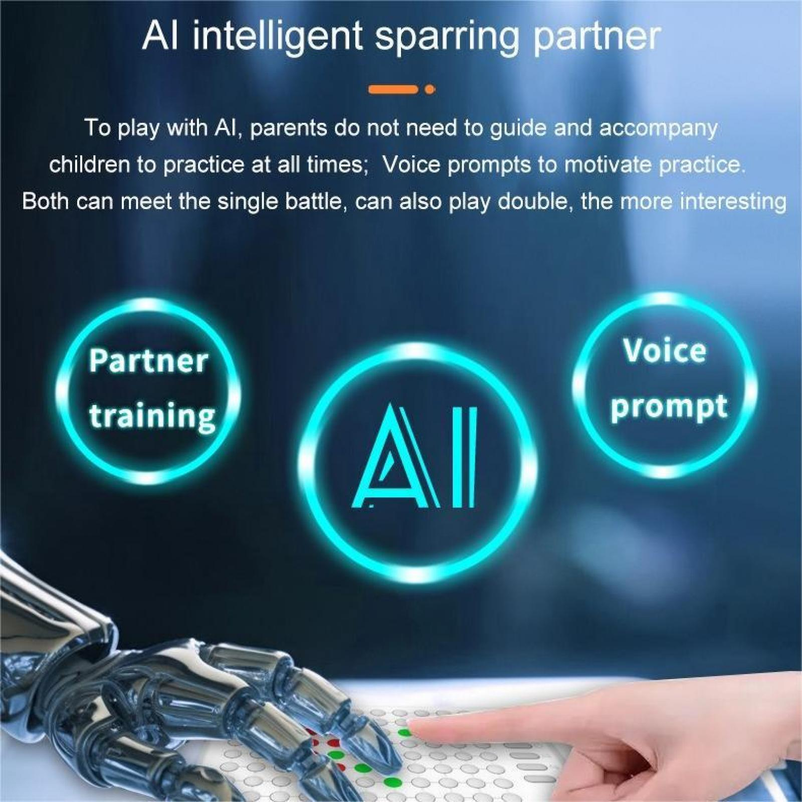 Das Bild zeigt ein KI-Sparring-Partner-Konzept mit Text und Grafiken, darunter eine Roboterhand und ein Spielbrett.