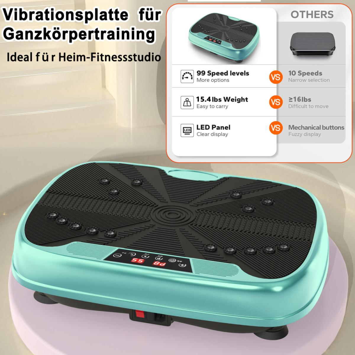 Eine türkisfarbene Vibrationsplatte mit schwarzer Oberseite wird gezeigt. Text vergleicht sie mit anderen: 99 Geschwindigkeiten, 15,4 lbs Gewicht und LED-Anzeige.