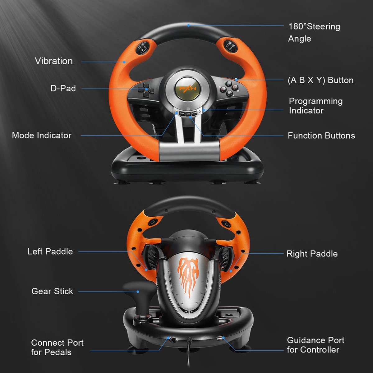 Un volant de jeu avec des accents orange. Il possède des boutons, des palettes et un levier de vitesse, avec des étiquettes indiquant ses fonctions.