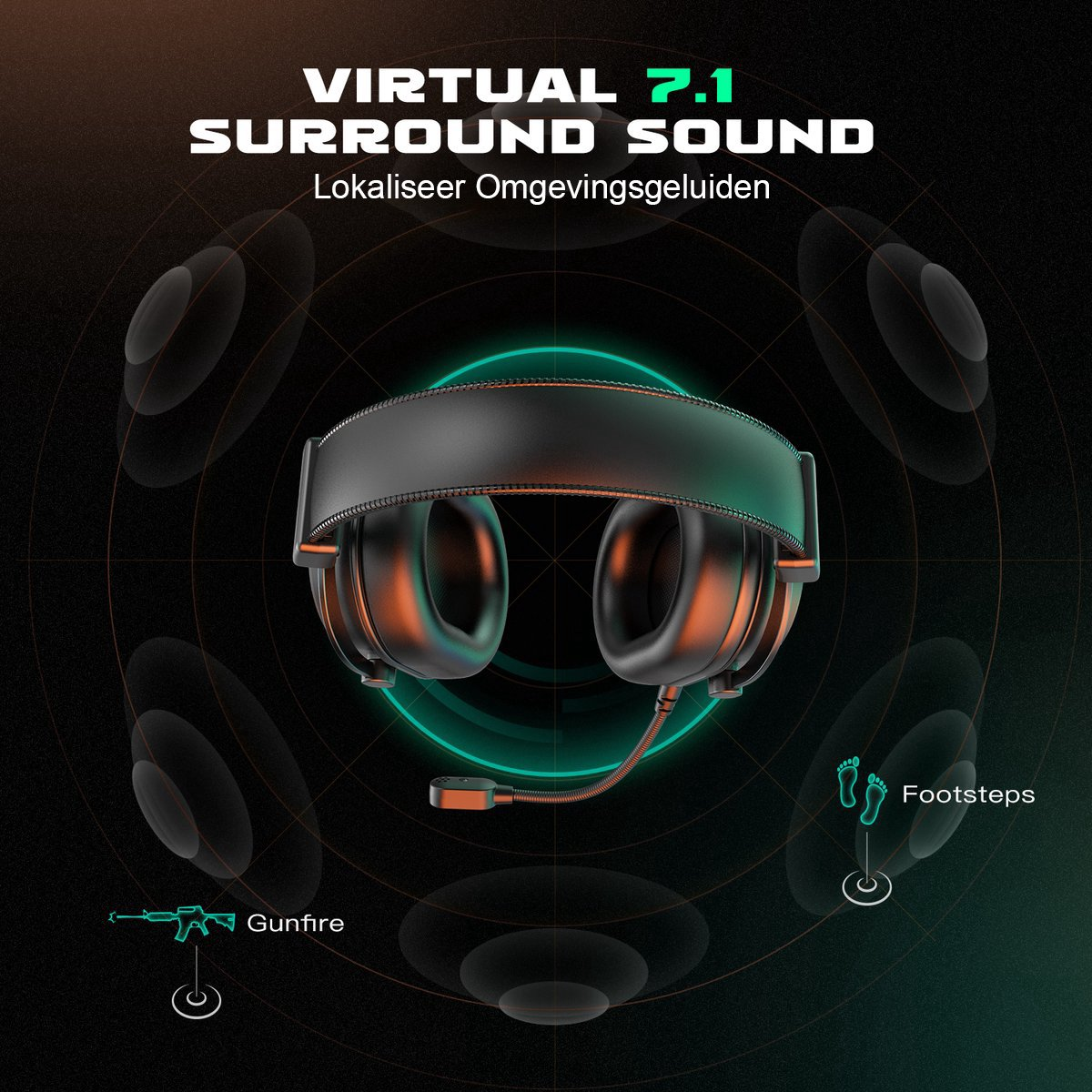 Headset met microfoon, omringd door geluidsgolven. Tekst: Virtuele 7.1 Surround Sound. Illustraties van geweerschoten en voetstappen.