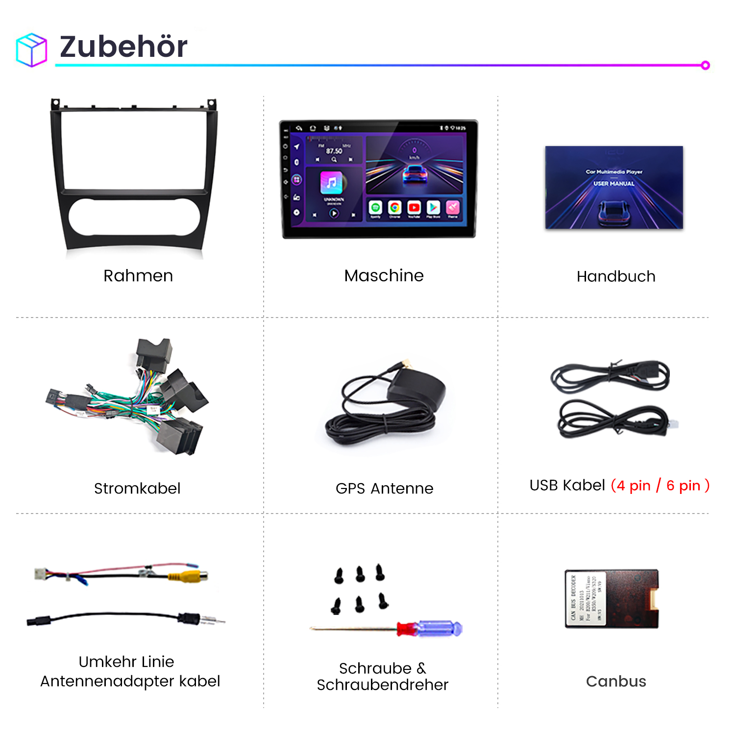 Das Bild zeigt Zubehör für Auto-Multimedia: Rahmen, Maschine, Handbuch, Kabel, Antenne, Schrauben, Canbus und Schraubendreher.