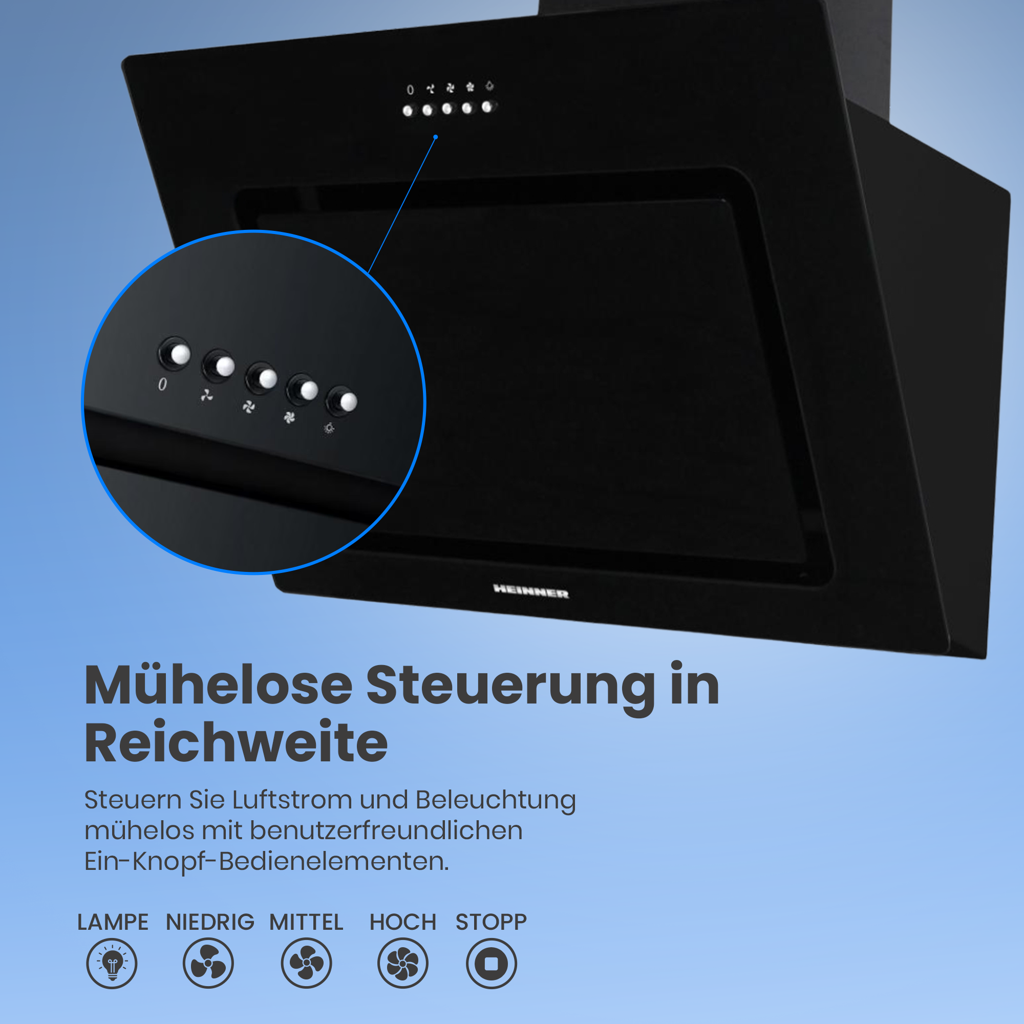 Schwarze Dunstabzugshaube mit Steuerungsknöpfen und Text auf Deutsch. Die Knöpfe regeln Lüfter und Licht.
