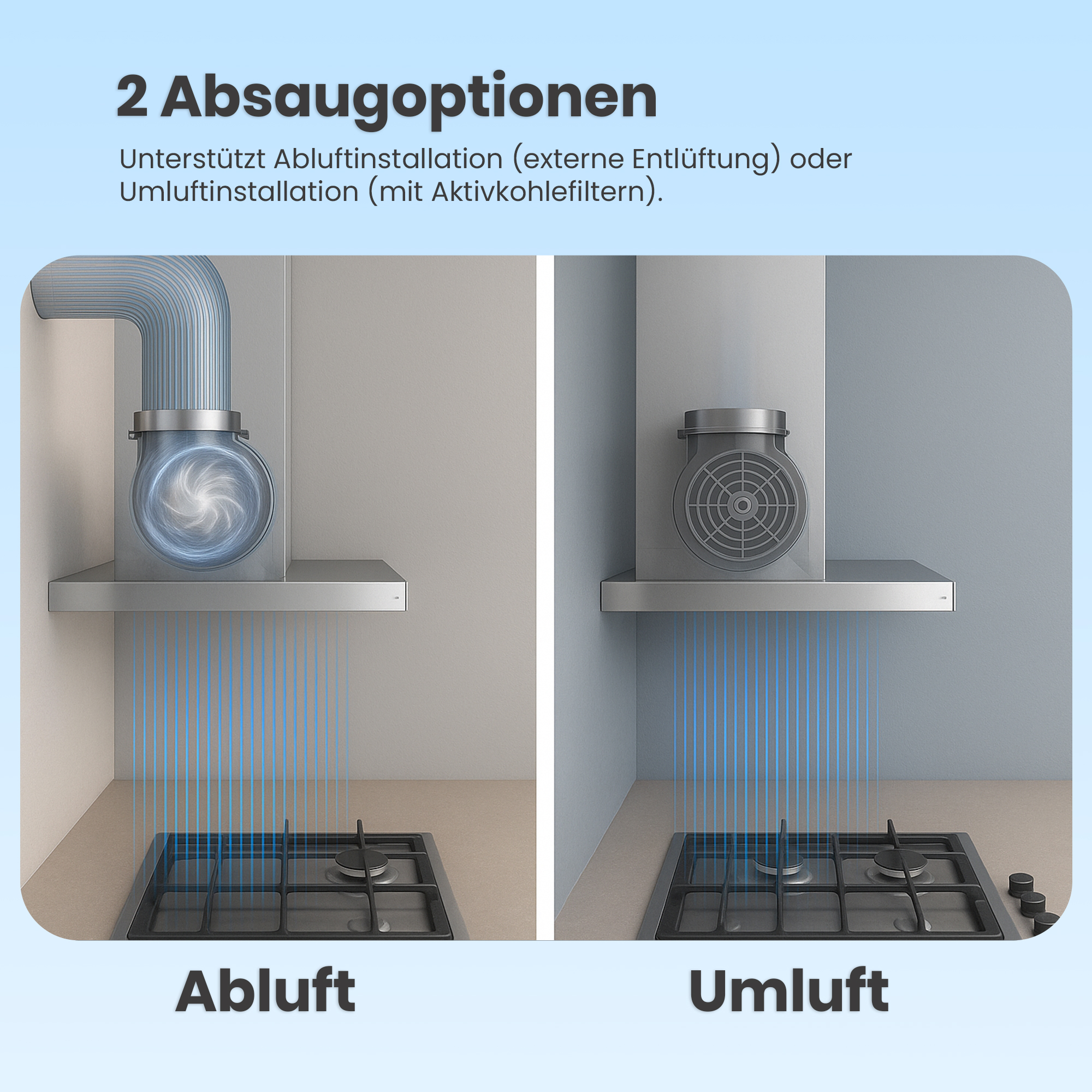Deux options d'extraction. Une avec évent externe, une avec filtre à charbon. Les deux montrent une cuisinière et une hotte.