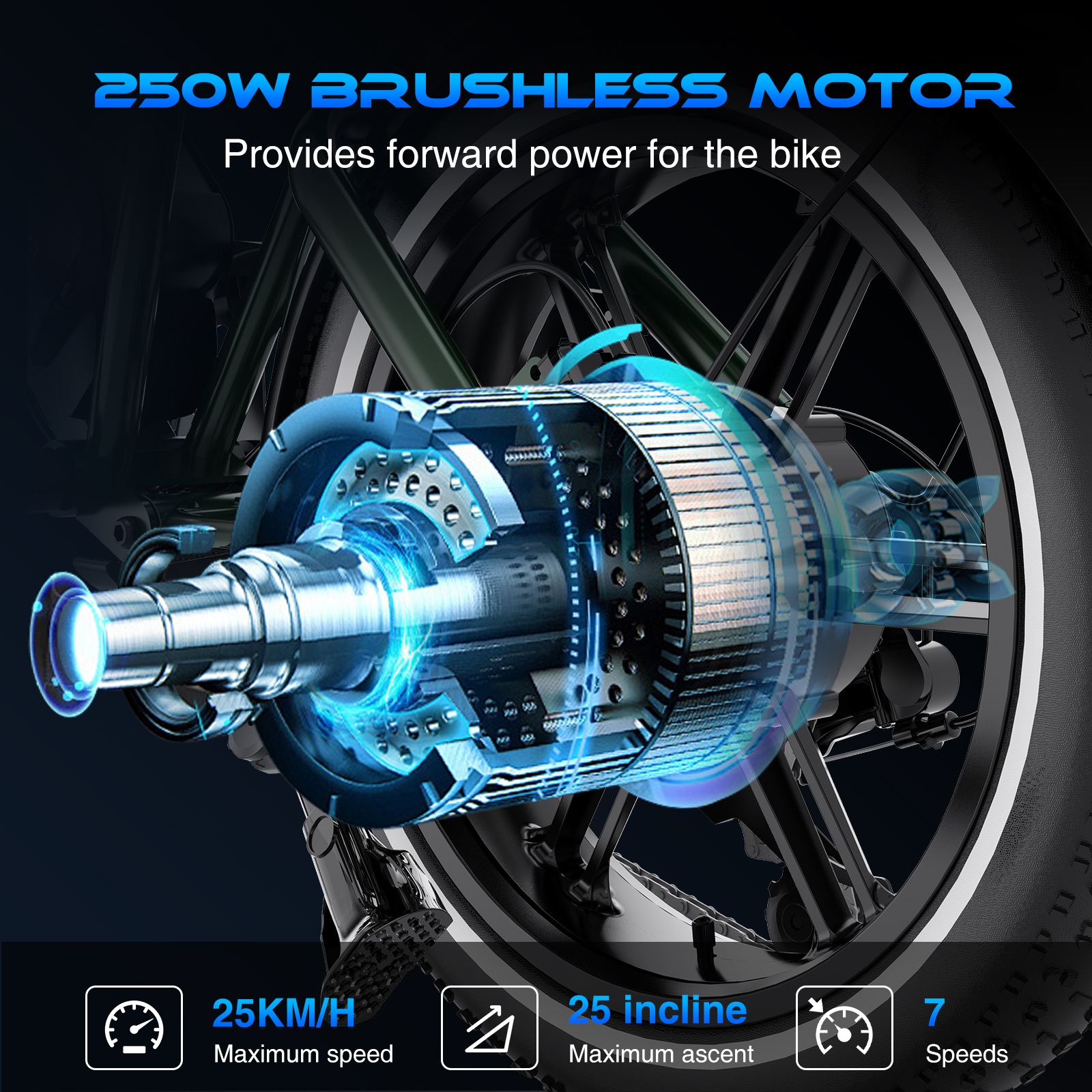 Das Bild zeigt einen Fahrradmotor und Geschwindigkeitsdetails. Es zeigt einen 250-W-Motor, 25 km/h Geschwindigkeit, 25 Steigung und 7 Gänge.
