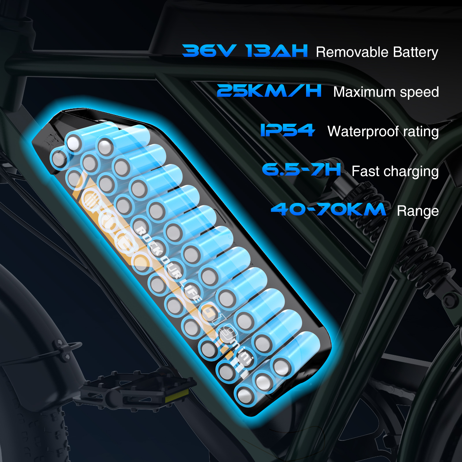 Ein Elektrofahrrad zeigt seinen Akku, seine Spezifikationen und Merkmale: 36V 13AH Akku, 25km/h Geschwindigkeit, IP54, 6,5-7H Schnellladung und 40-70KM Reichweite.