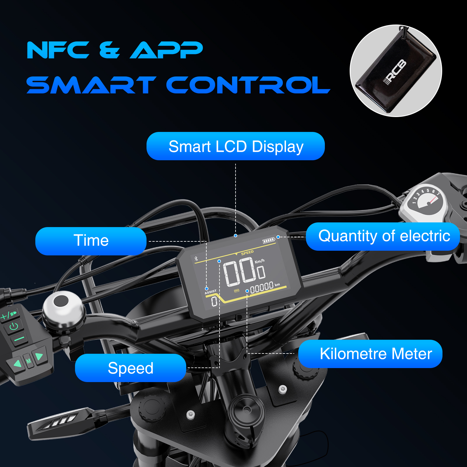 Ein Elektrofahrrad-Dashboard mit Geschwindigkeits-, Zeit- und Batterieanzeigen sowie ein intelligentes LCD-Display. Text: NFC & APP SMART CONTROL.