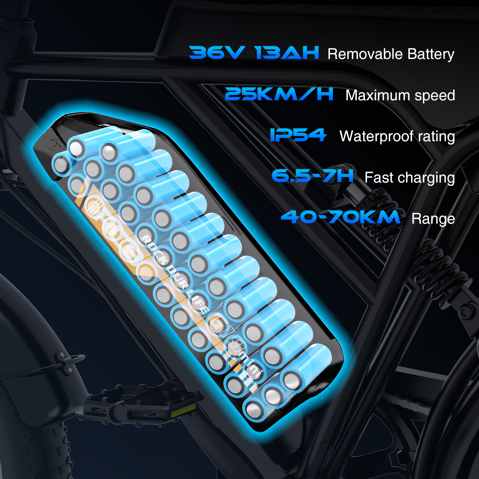 E-Bike-Rahmen mit Akkupack. Blaue Batteriezellen sichtbar. Spezifikationen umfassen Geschwindigkeit, Reichweite, Ladezeit und Wasserdichtigkeit.
