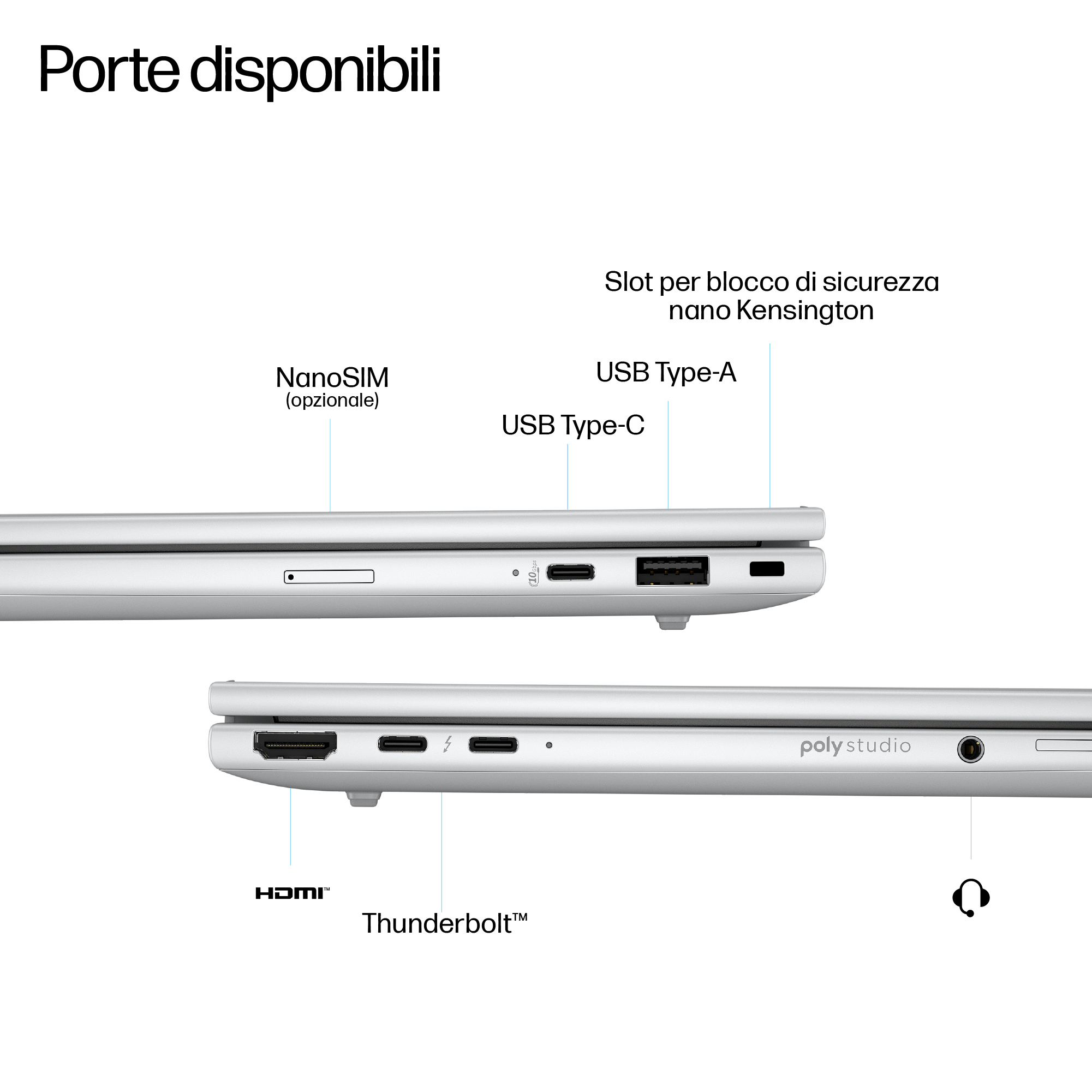 L'immagine mostra le porte del laptop: USB, HDMI, Thunderbolt e NanoSIM. Le etichette sono in italiano.