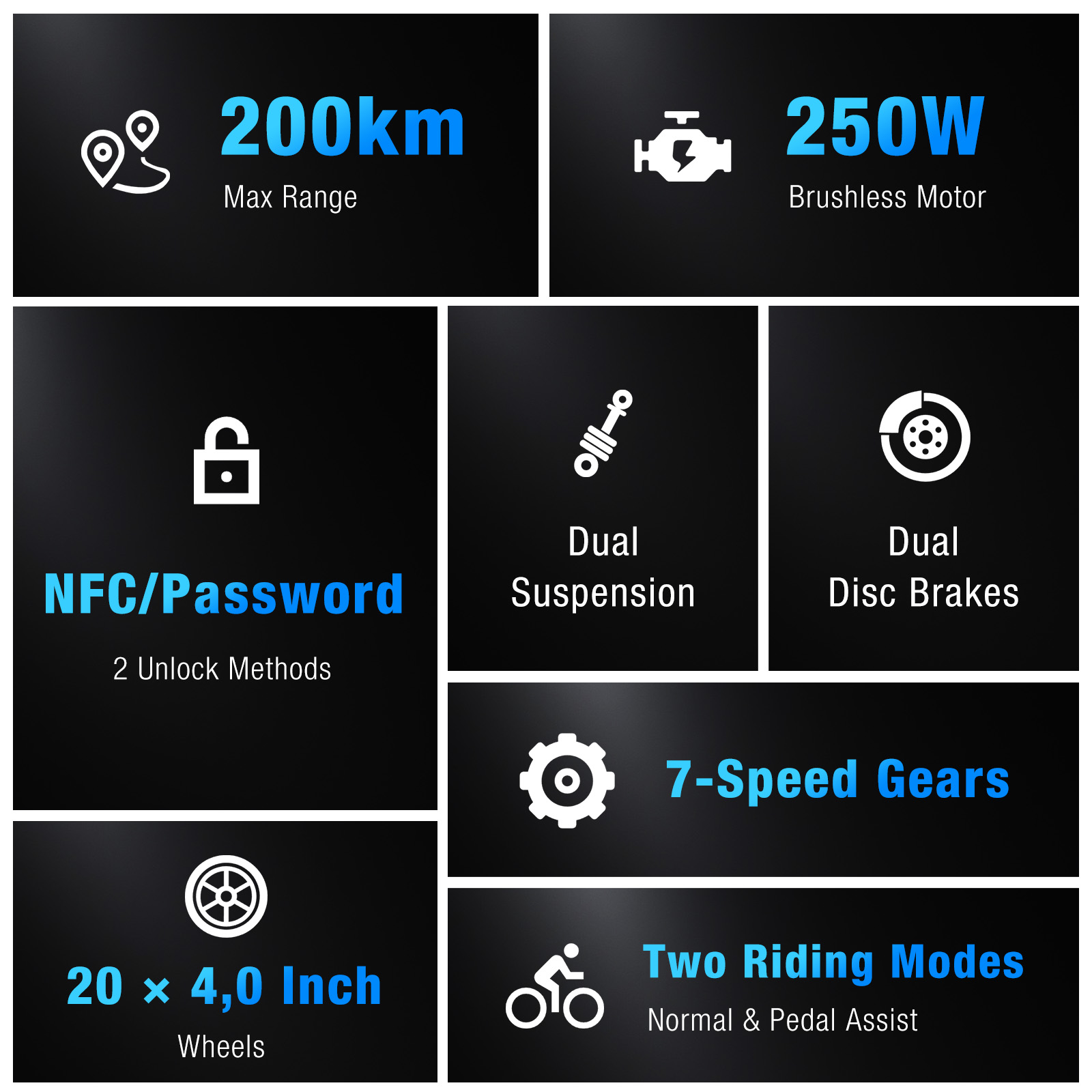 La imagen muestra características de e-bike: autonomía, potencia del motor, métodos de desbloqueo, suspensión, frenos, marchas, ruedas y modos.