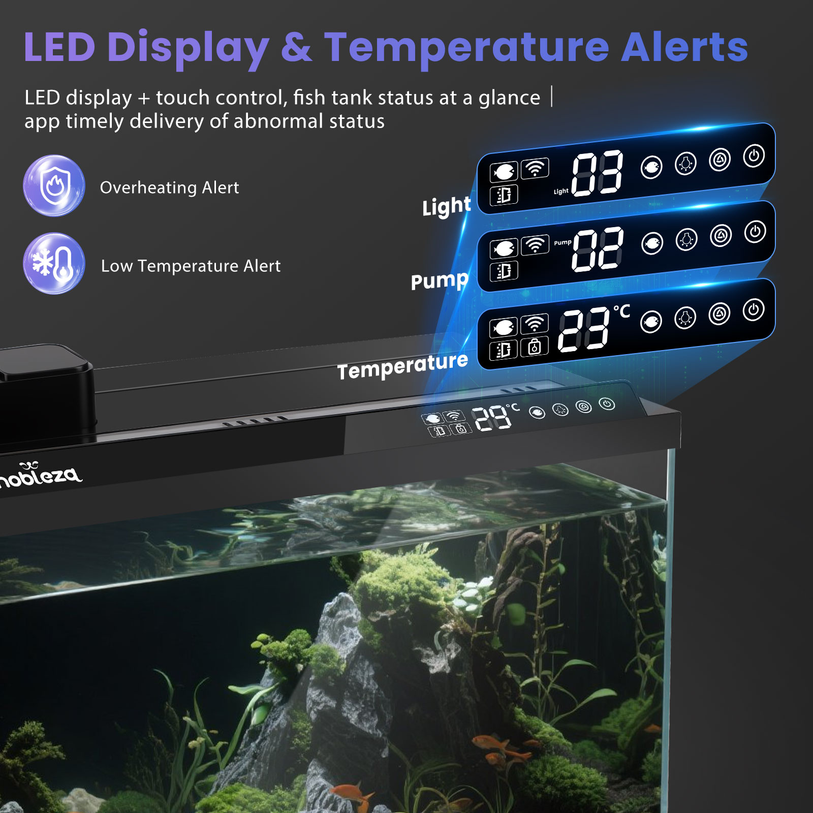 Acuario con pantallas digitales para la luz, la bomba y la temperatura. Muestra alertas de sobrecalentamiento y baja temperatura.