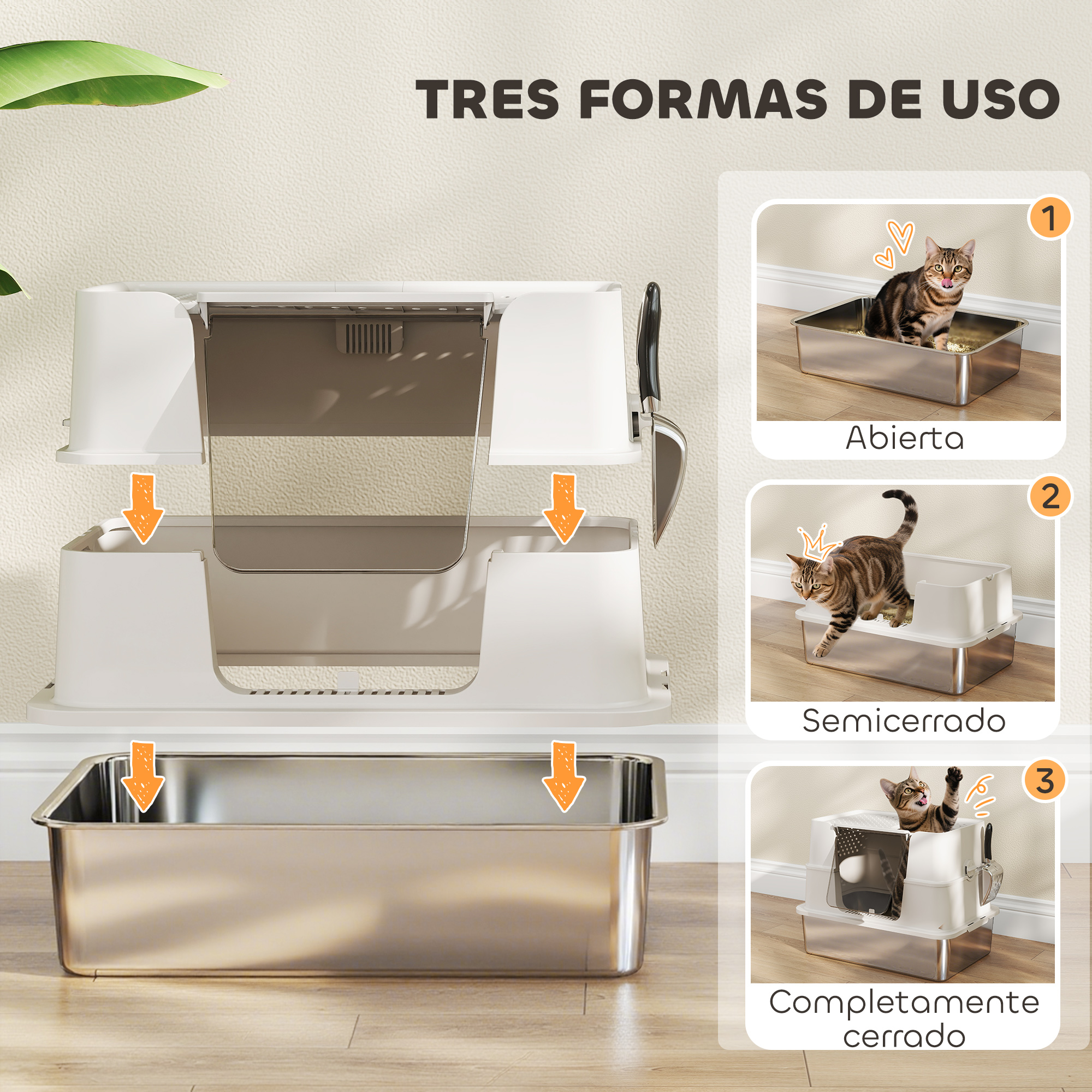 Diagrama que muestra una caja de arena para gatos en tres configuraciones: abierta, semicerrada y completamente cerrada, con gatos usándolas.