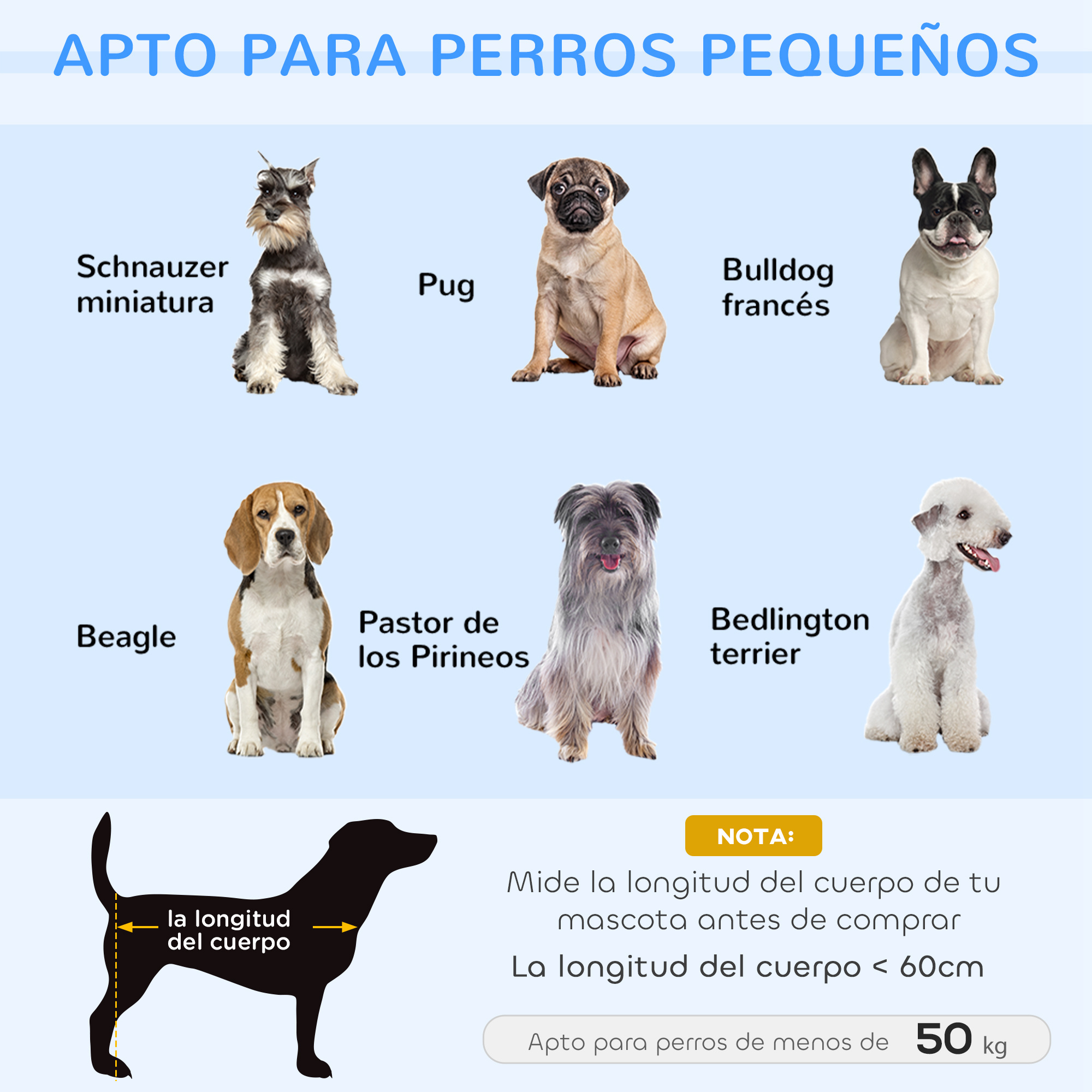 La imagen muestra varias razas de perros con etiquetas, incluyendo Schnauzer, Pug, Bulldog, Beagle. El texto dice: 'Apto para perros pequeños'.