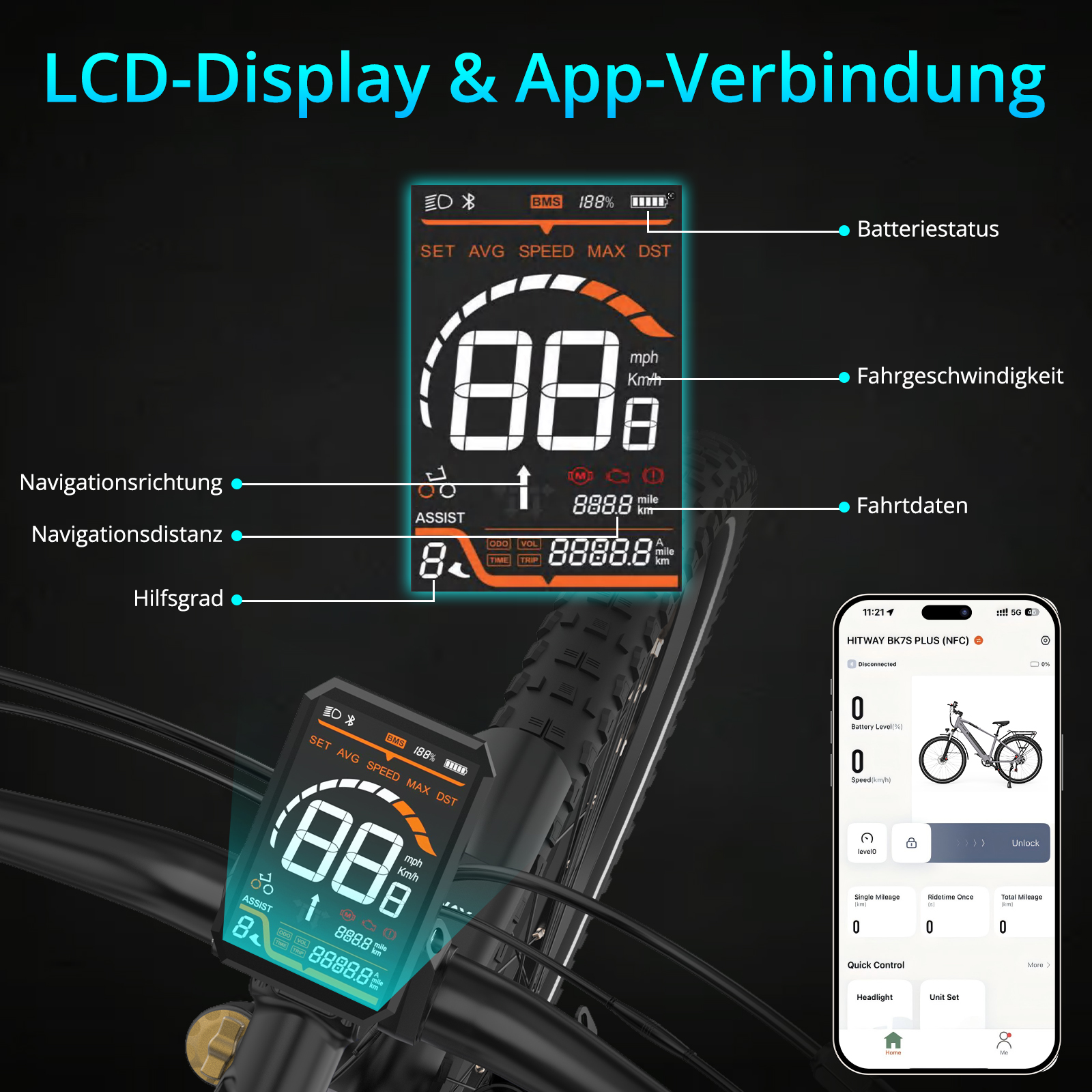 Ein E-Bike-Display zeigt Geschwindigkeit, Akku und Navigation an. Ein Telefon zeigt den Akkustand und die Fahrradsteuerung.