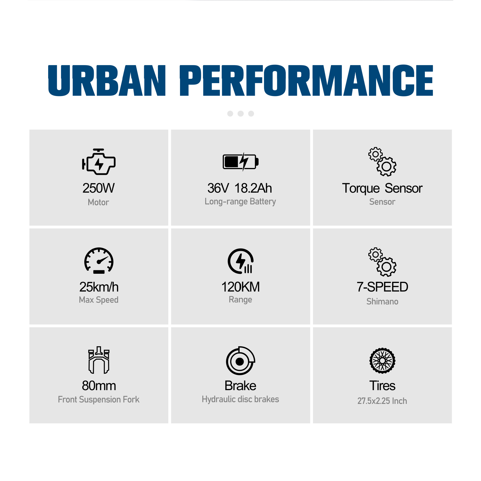 Reklama ze specyfikacjami roweru elektrycznego. Zawiera szczegółowe informacje o silniku, baterii, prędkości i innych elementach.