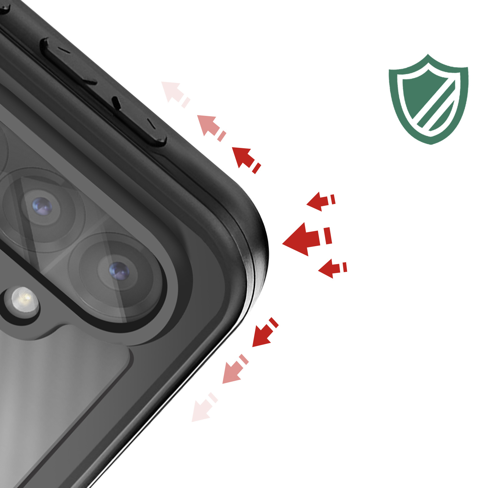 Zwarte telefoonhoesje hoek met cameralenzen en volumeknoppen. Rode pijlen geven bescherming aan. Groen schildlogo.