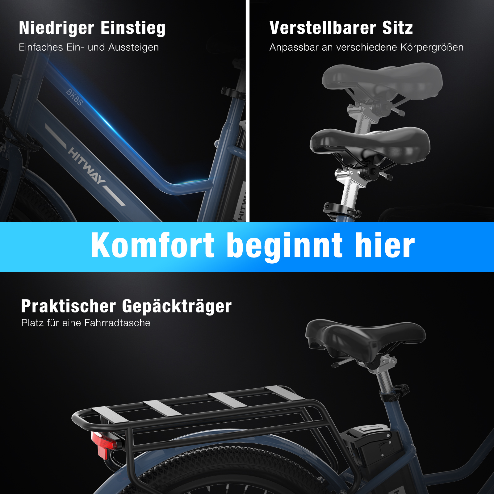 Das Bild zeigt Teile eines E-Bikes, darunter verstellbarer Sitz, Rahmen und Gepäckträger. Text hebt Merkmale hervor.
