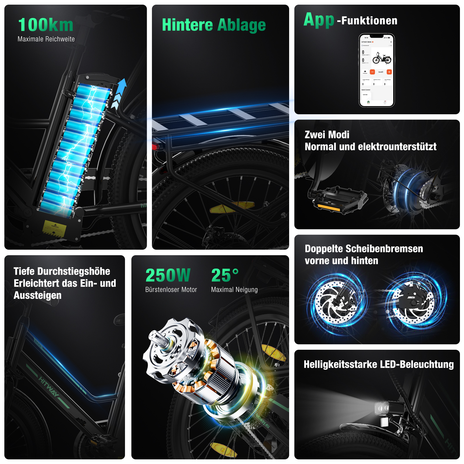 Werbung für ein Elektrofahrrad. Es zeigt Details wie Batterie, Motor, Bremsen und App-Funktionen.