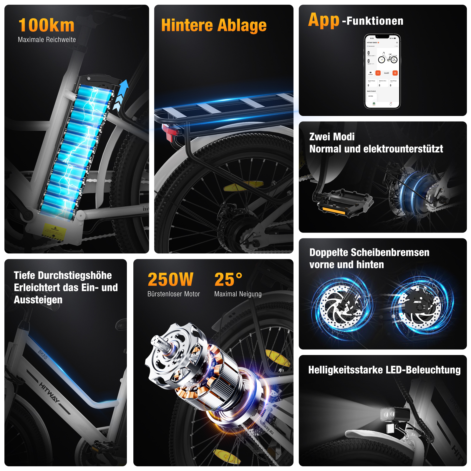 Ein Elektrofahrrad mit Merkmalen: Akku, Gepäckträger, App-Oberfläche, Dual-Modi, Scheibenbremsen, Motor und LED-Beleuchtung.