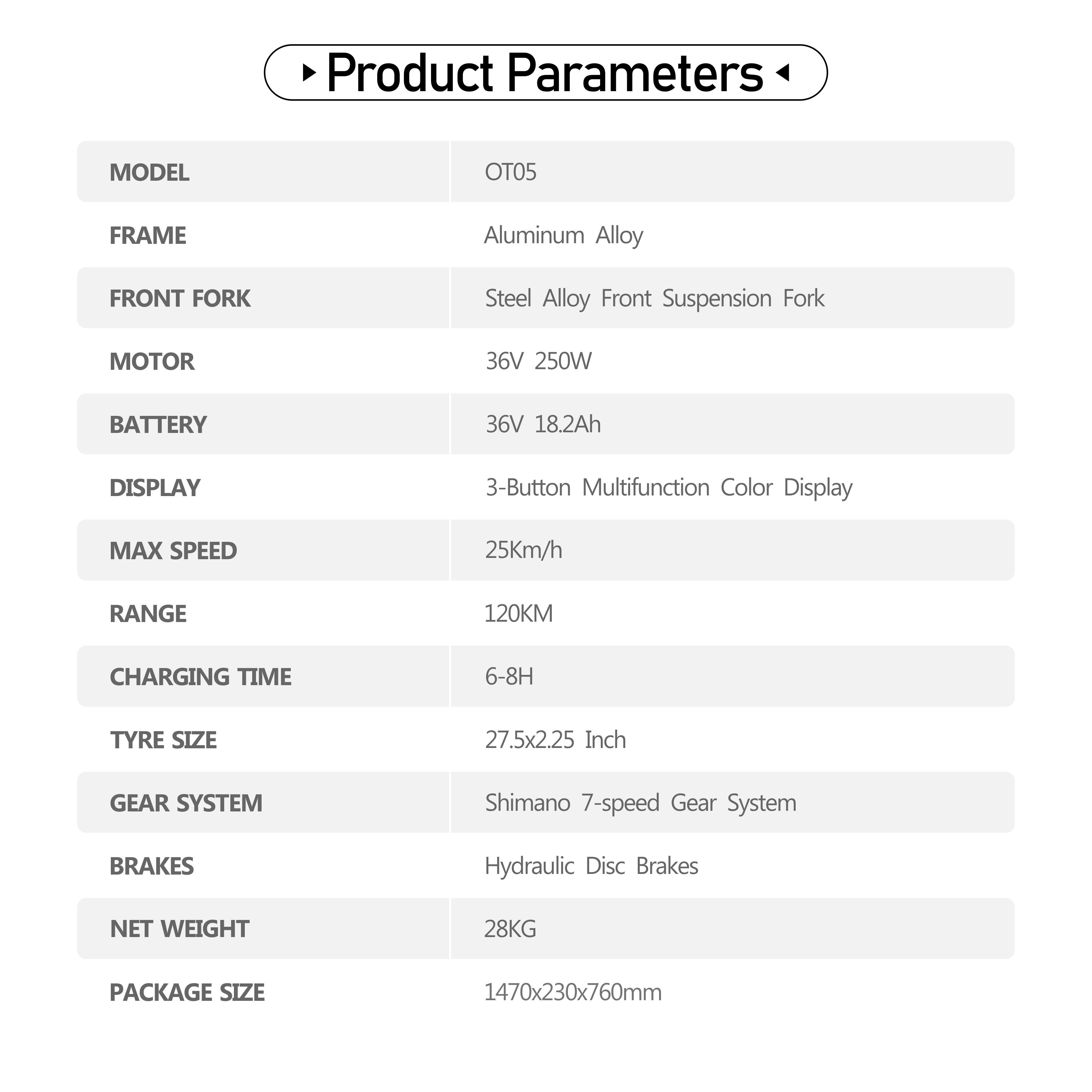 Eine Tabelle listet Produktparameter auf, darunter Modell, Rahmen, Motor, Batterie, Display, Geschwindigkeit, Reichweite usw.