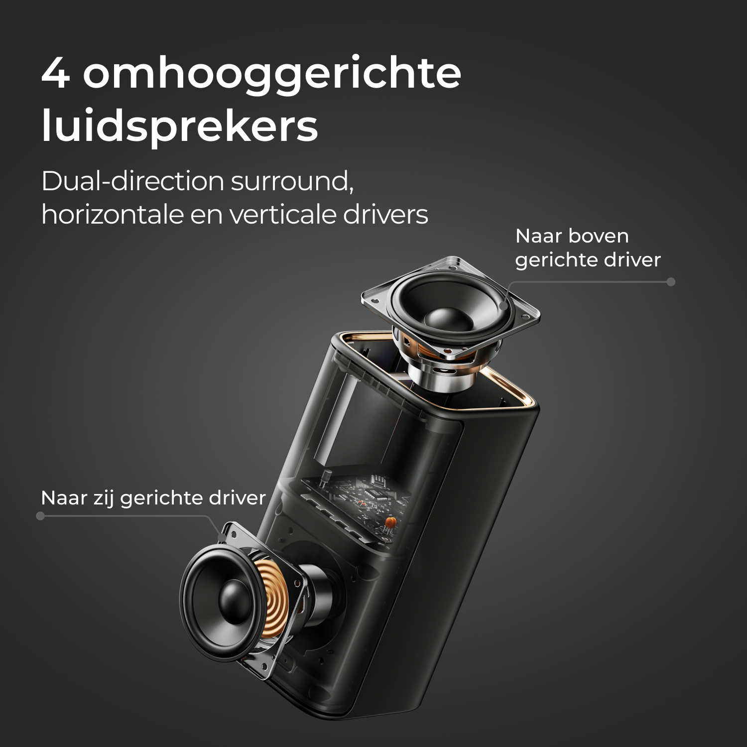 Diagram van een zwarte luidspreker met vier naar boven gerichte luidsprekers. Toont interne componenten en drivers, gemarkeerd met 'Naar boven gerichte driver'.