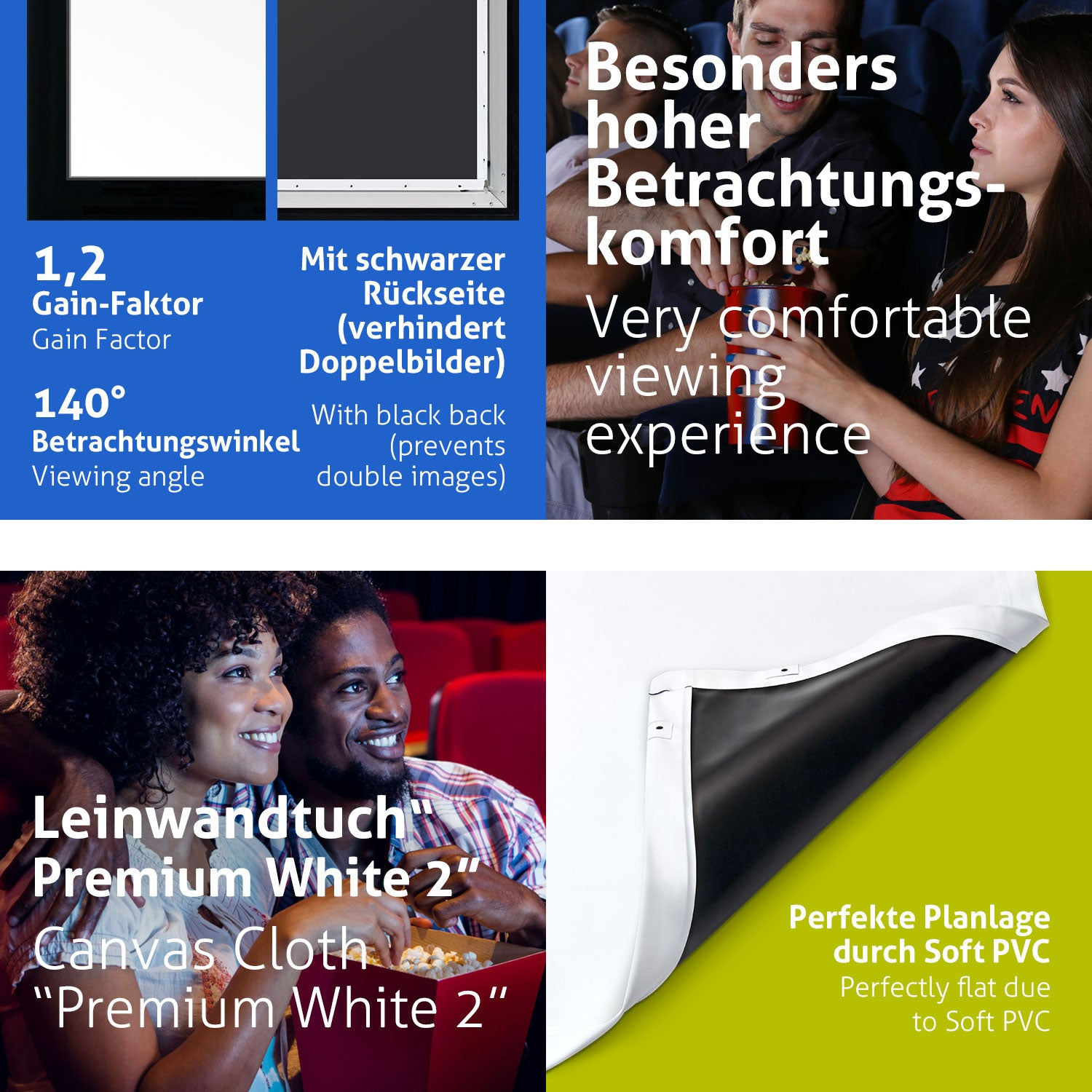 Das Bild zeigt eine Kinoleinwand mit Spezifikationen und Personen, die einen Film genießen, sowie Nahaufnahmen der Leinwandmaterialien.