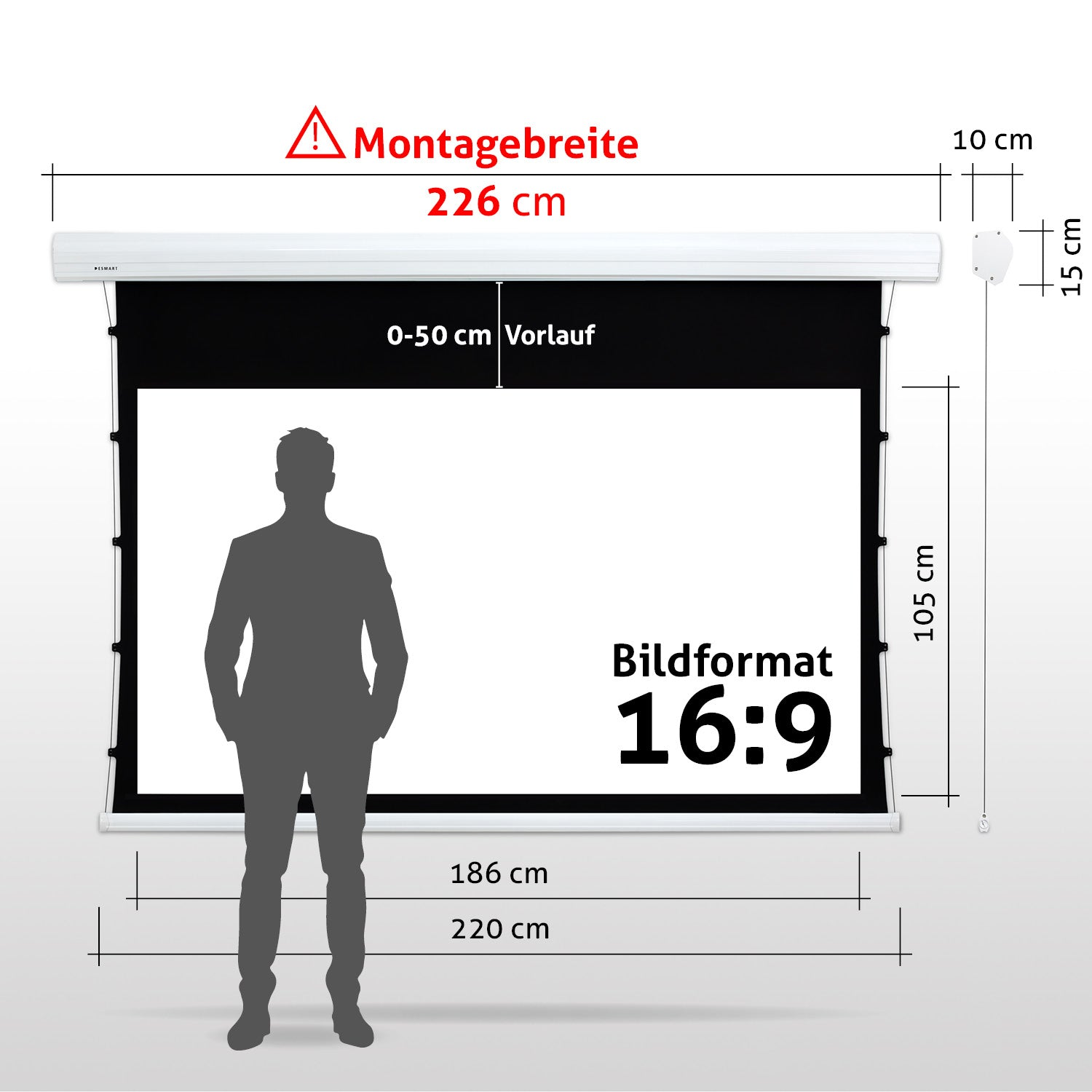 Eine Projektionsleinwand mit Maßen und einer Personensilhouette davor. Deutsche Beschriftungen zeigen Maße und Merkmale.