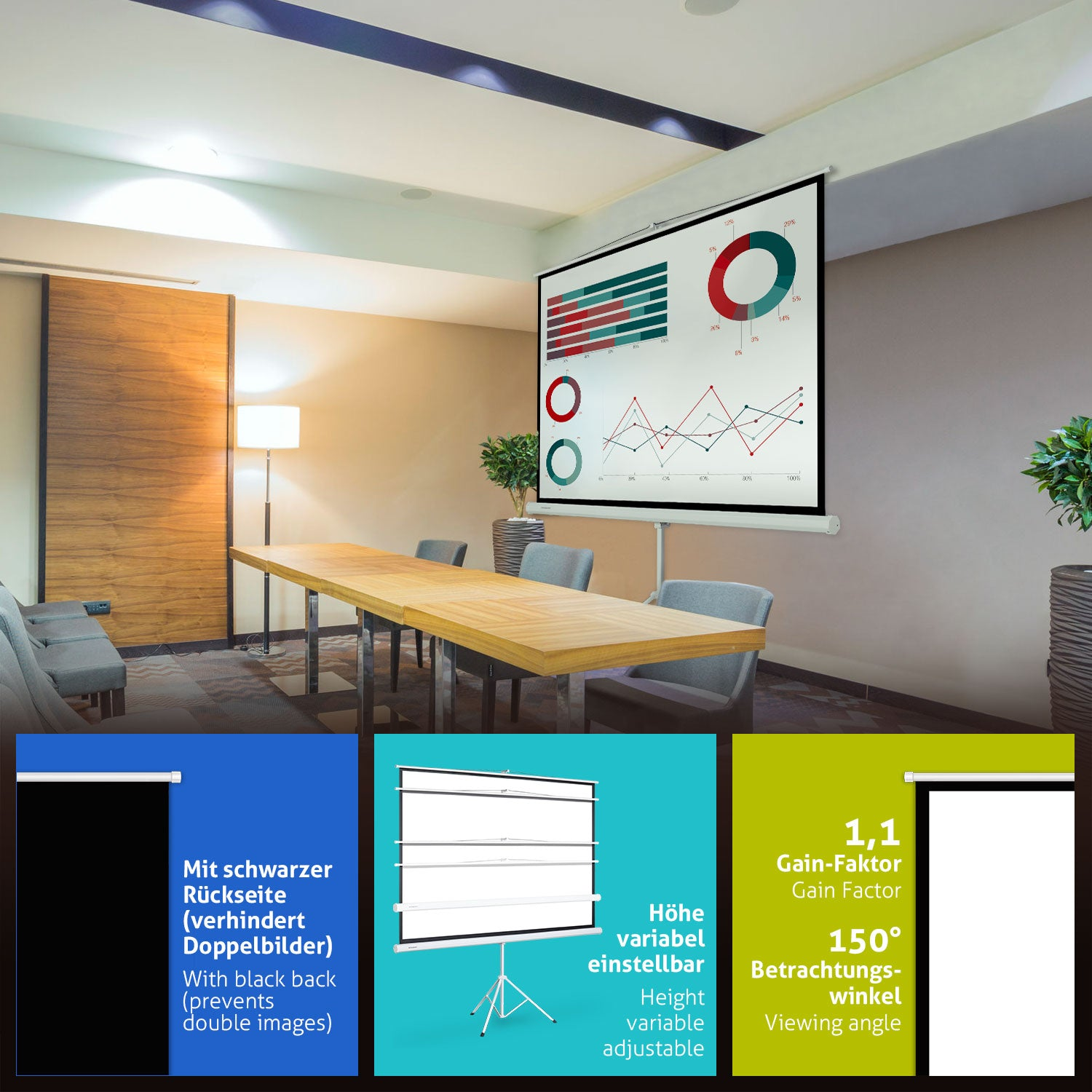 Ein Konferenzraum mit einer Projektorleinwand mit Diagrammen. Ein langer Holztisch und Stühle stehen davor. Informationsfelder befinden sich unten.