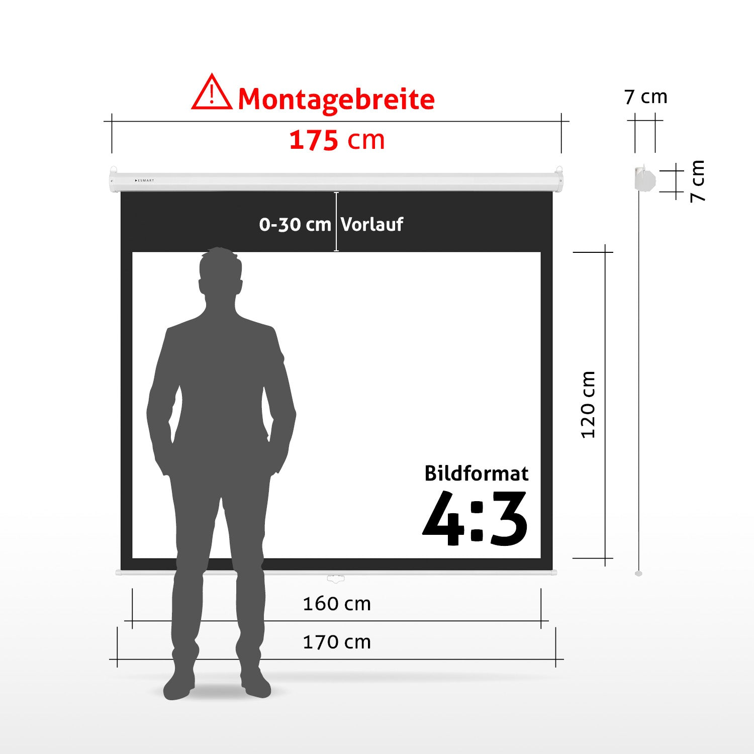 Ein Mann steht vor einer Leinwand. Abmessungen sind angegeben, einschließlich 175 cm Breite und 120 cm Höhe. Text: Montagebreite, Bildformat 4:3.