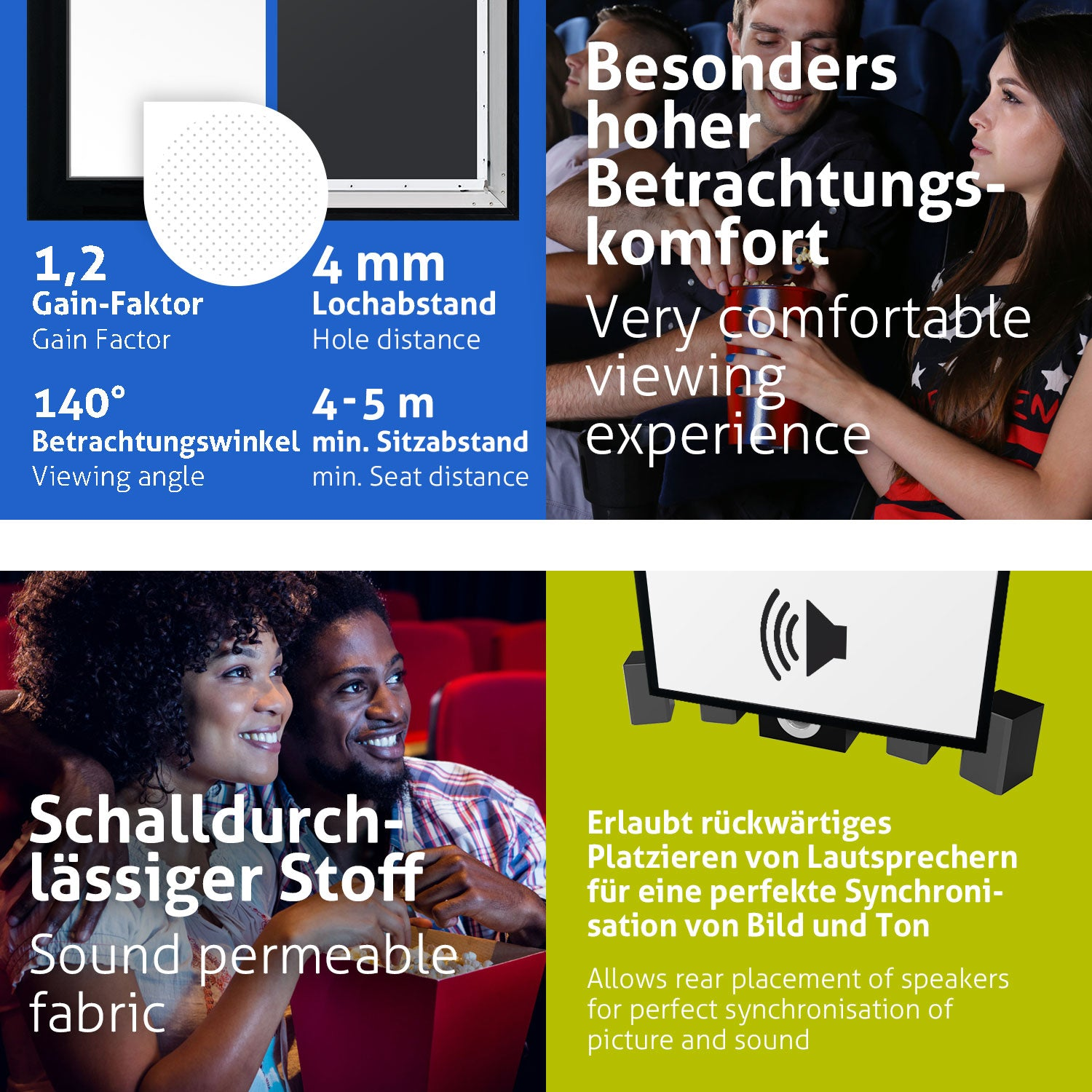 Das Bild zeigt Leute im Kino. Text beschreibt Gain-Faktor, Betrachtungswinkel und komfortables Seherlebnis.