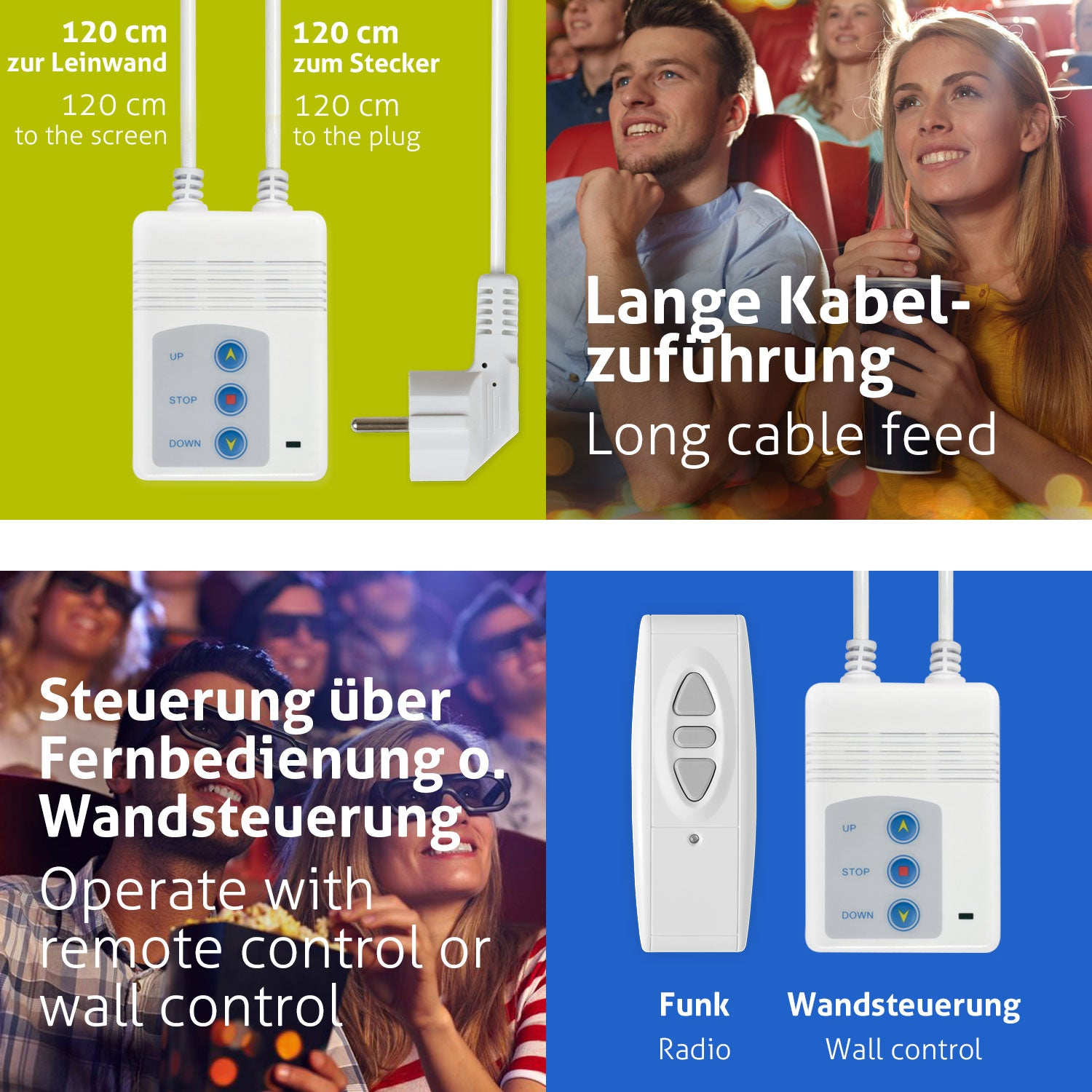 Das Bild zeigt ein Bedienfeld mit Tasten, Text und Menschen, die einen Film ansehen. Der Text lautet 'lange Kabelzufuhr' und 'Fernbedienung oder Wandsteuerung'.