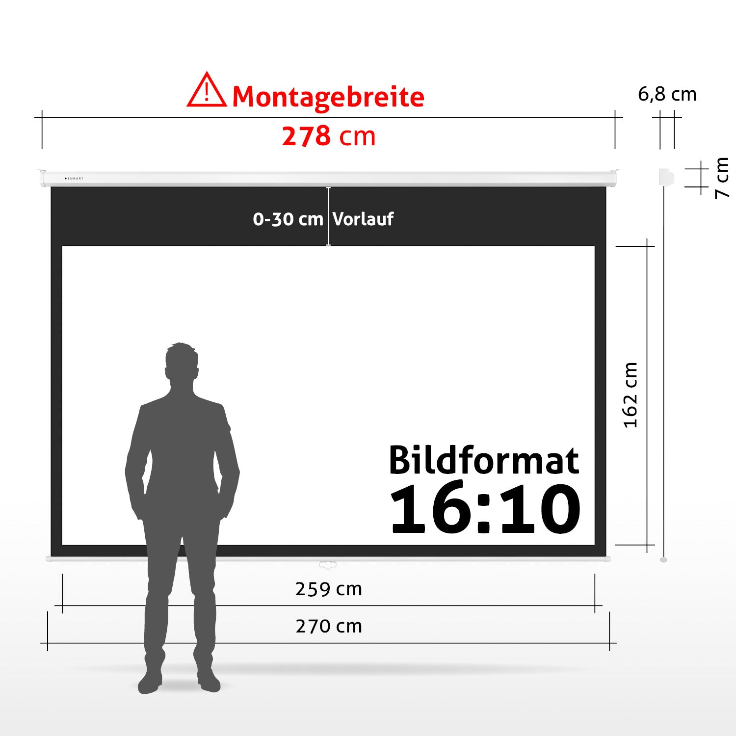 Eine Projektorleinwand mit Maßen und einer Personensilhouette. Textbeschriftungen umfassen 'Montagebreite', 'Vorlauf' und 'Bildformat 16:10'.