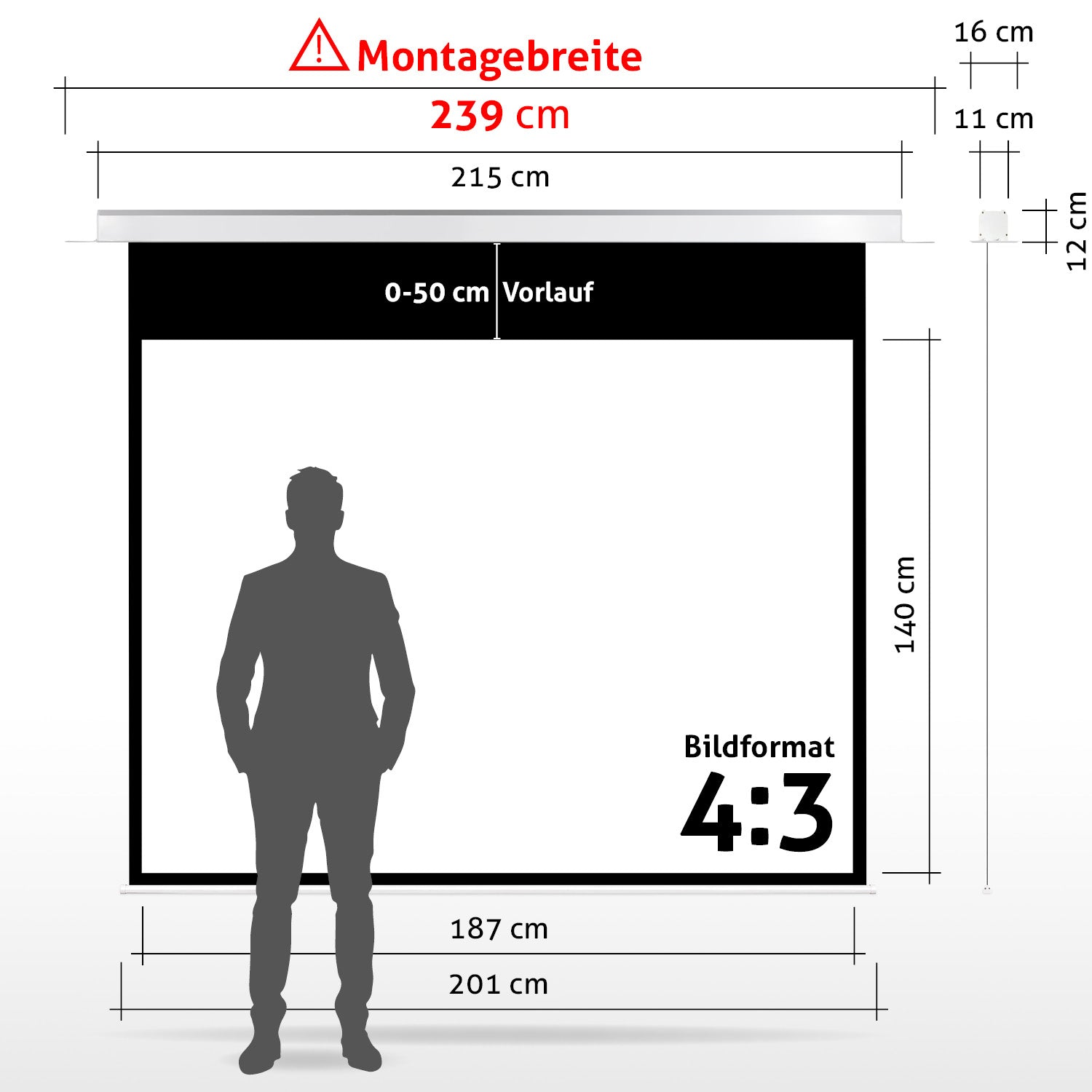 Ein Mann steht vor einer Projektionsfläche. Abmessungen und Beschriftungen sind dargestellt. Text enthält 'Montagebreite', 'Vorlauf' und 'Bildformat 4:3'.