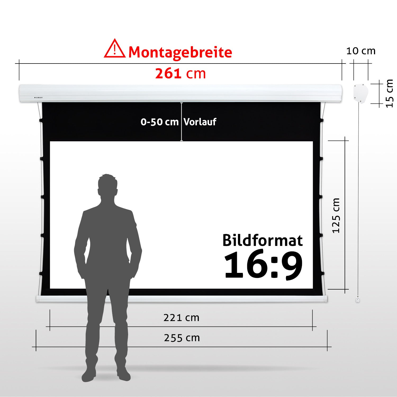 Eine Projektorleinwand mit einer Männersilhouette davor. Abmessungen und Textbeschriftungen sind vorhanden.