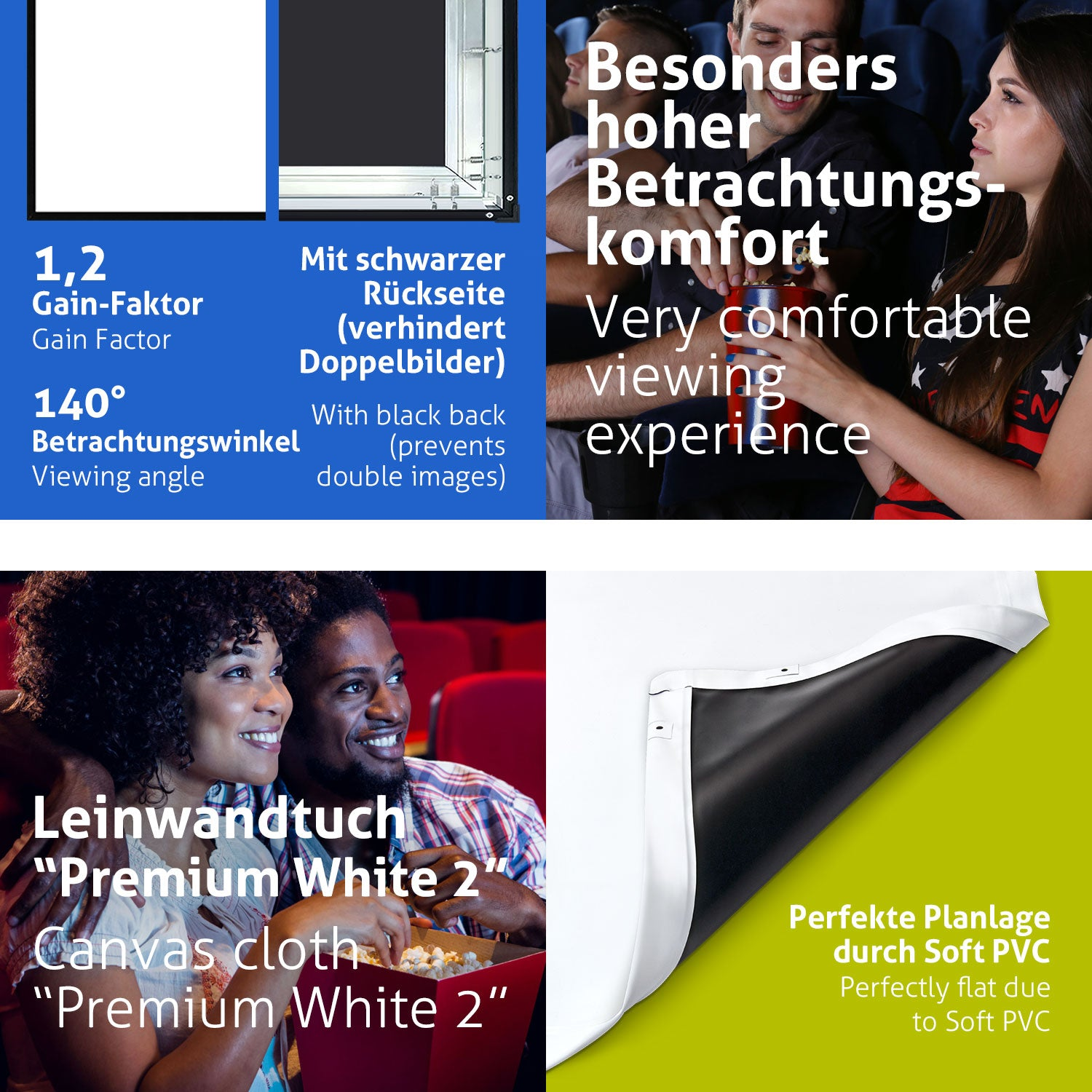 Das Bild zeigt eine Kinoszene mit Personen, Text über eine Projektionsleinwand und technische Daten.