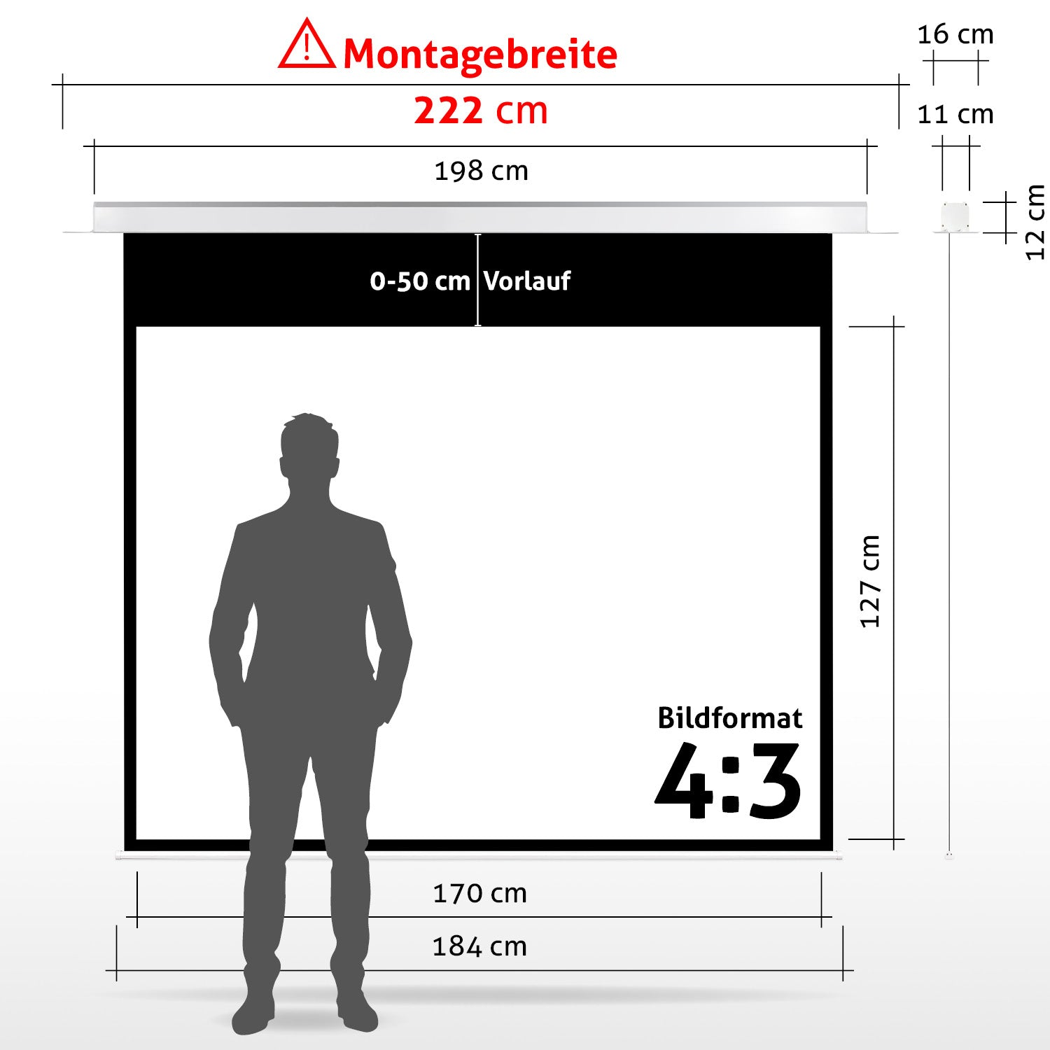 Diagramm eines Bildschirms mit Maßen und einer Personensilhouette. Text enthält 'Montagebreite', 'Vorlauf', 'Bildformat 4:3' und Maße.