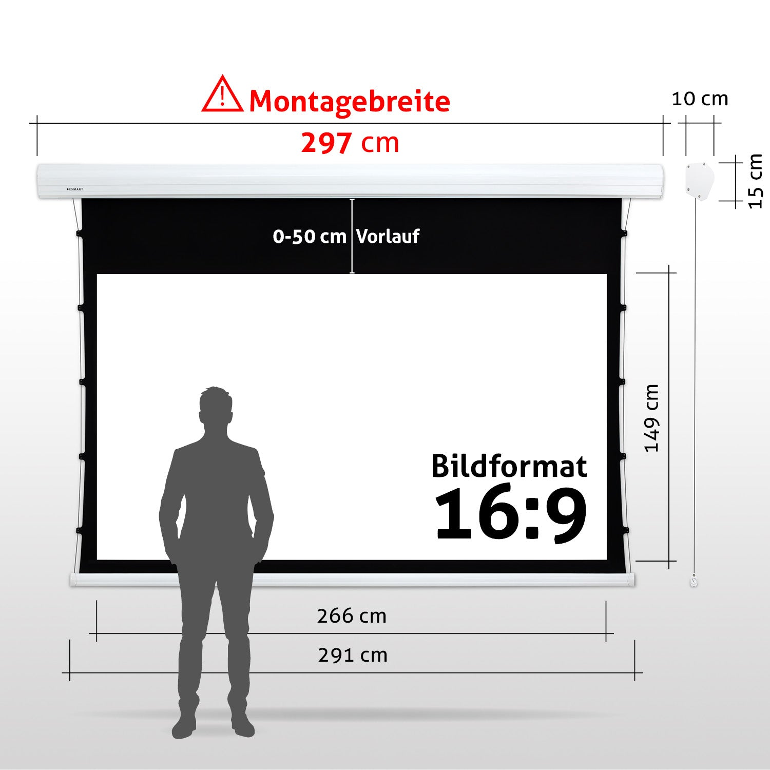 Ein Mann steht vor einer Projektorleinwand mit Maßen und Beschriftungen. Text enthält Maße und Formatinformationen.