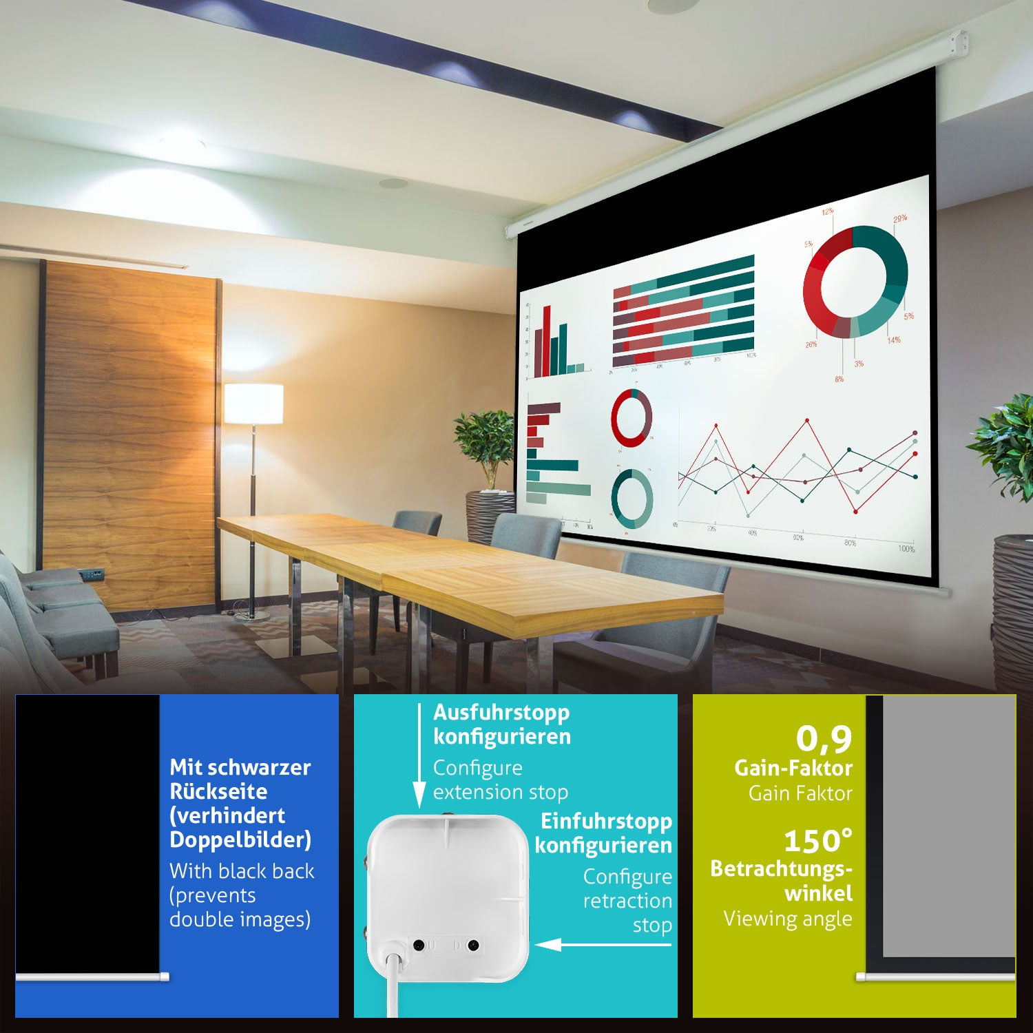 Ein Raum mit einer Projektionsleinwand mit Diagrammen, einem langen Tisch und einer schwarz hinterlegten Leinwand.