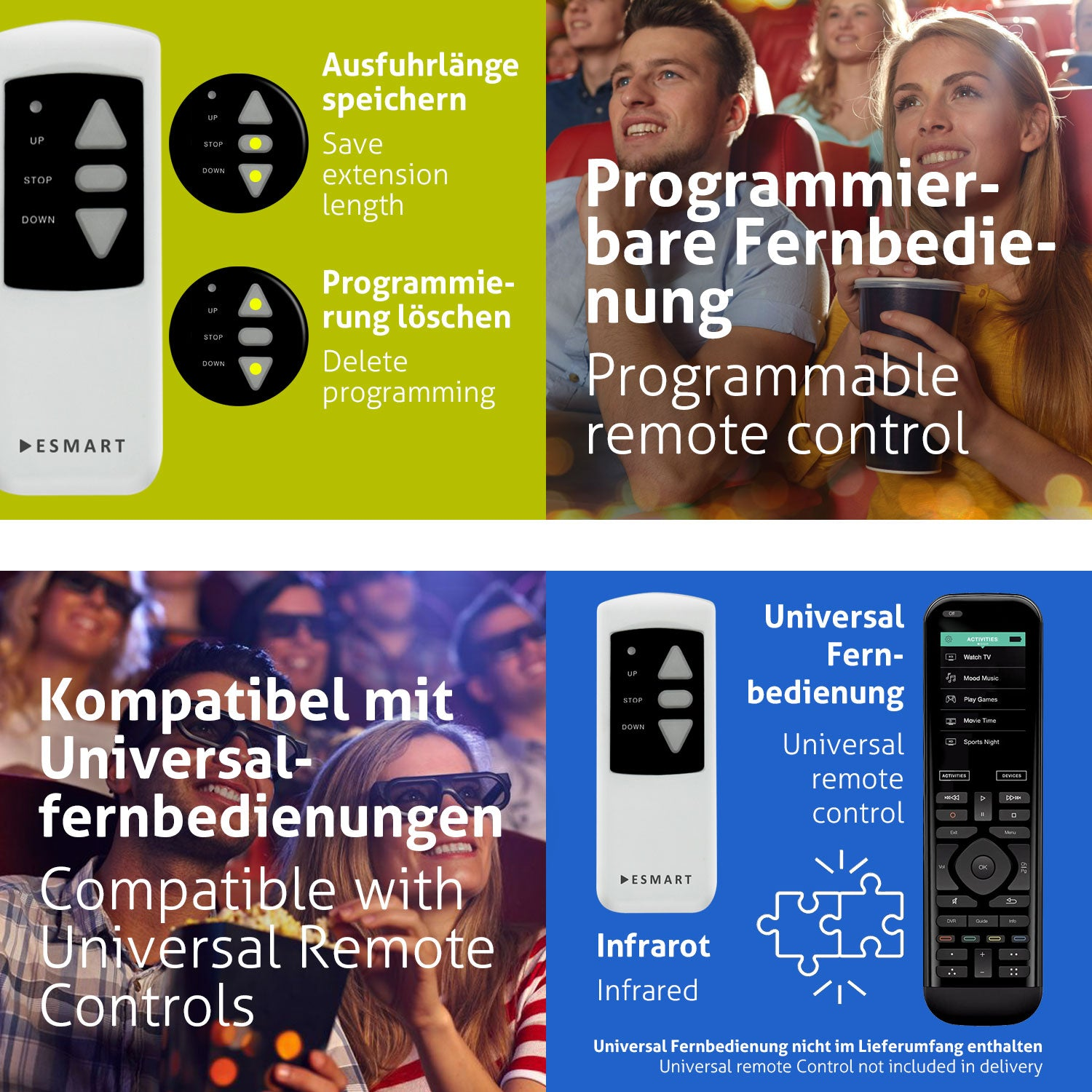 Das Bild zeigt eine Fernbedienung, Menschen in einem Kino und Text über Fernbedienungsfunktionen und Kompatibilität.