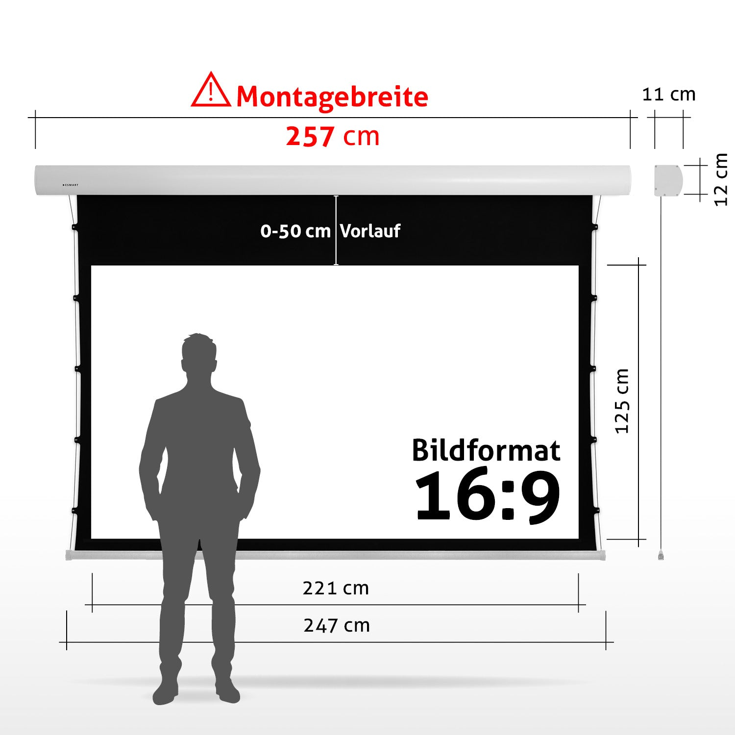 Eine Projektionsleinwand mit Maßen und einer Personensilhouette wird gezeigt. Textkennzeichnungen zeigen Größen und Funktionen.