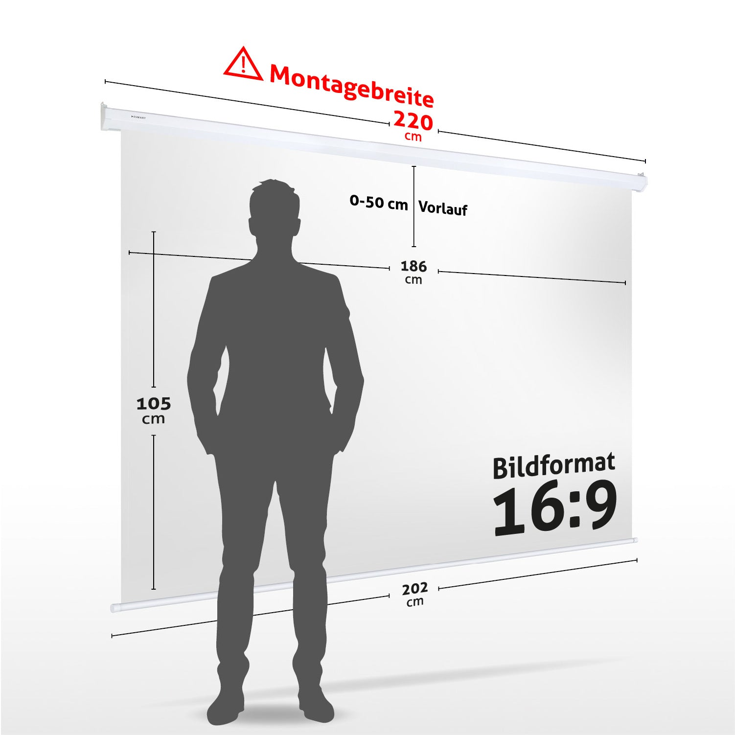 Ein Mann steht vor einer weißen Leinwand. Maße sind markiert: 186 cm, 202 cm, 105 cm und 220 cm. Seitenverhältnis 16:9.