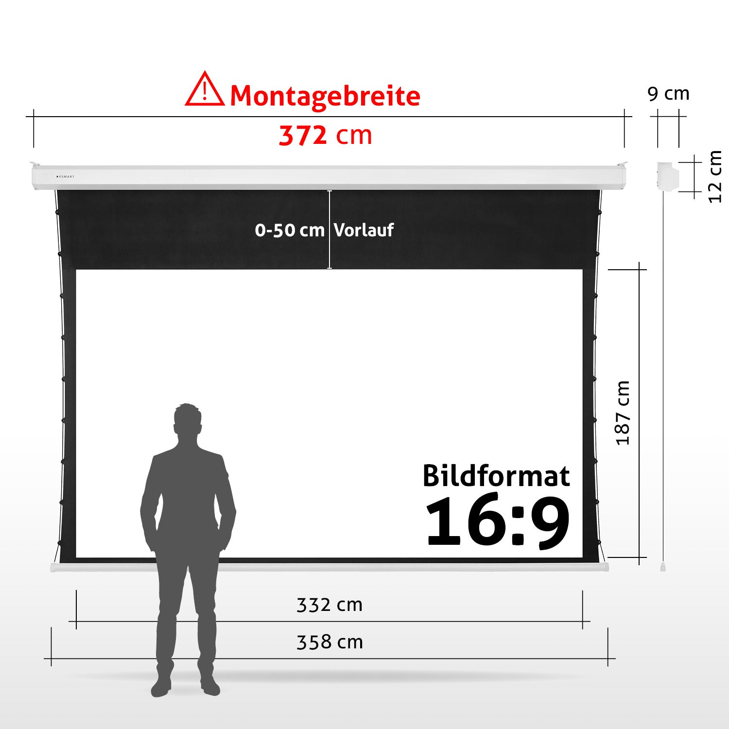 Eine Projektionsleinwand mit Maßen und einer Personensilhouette davor.