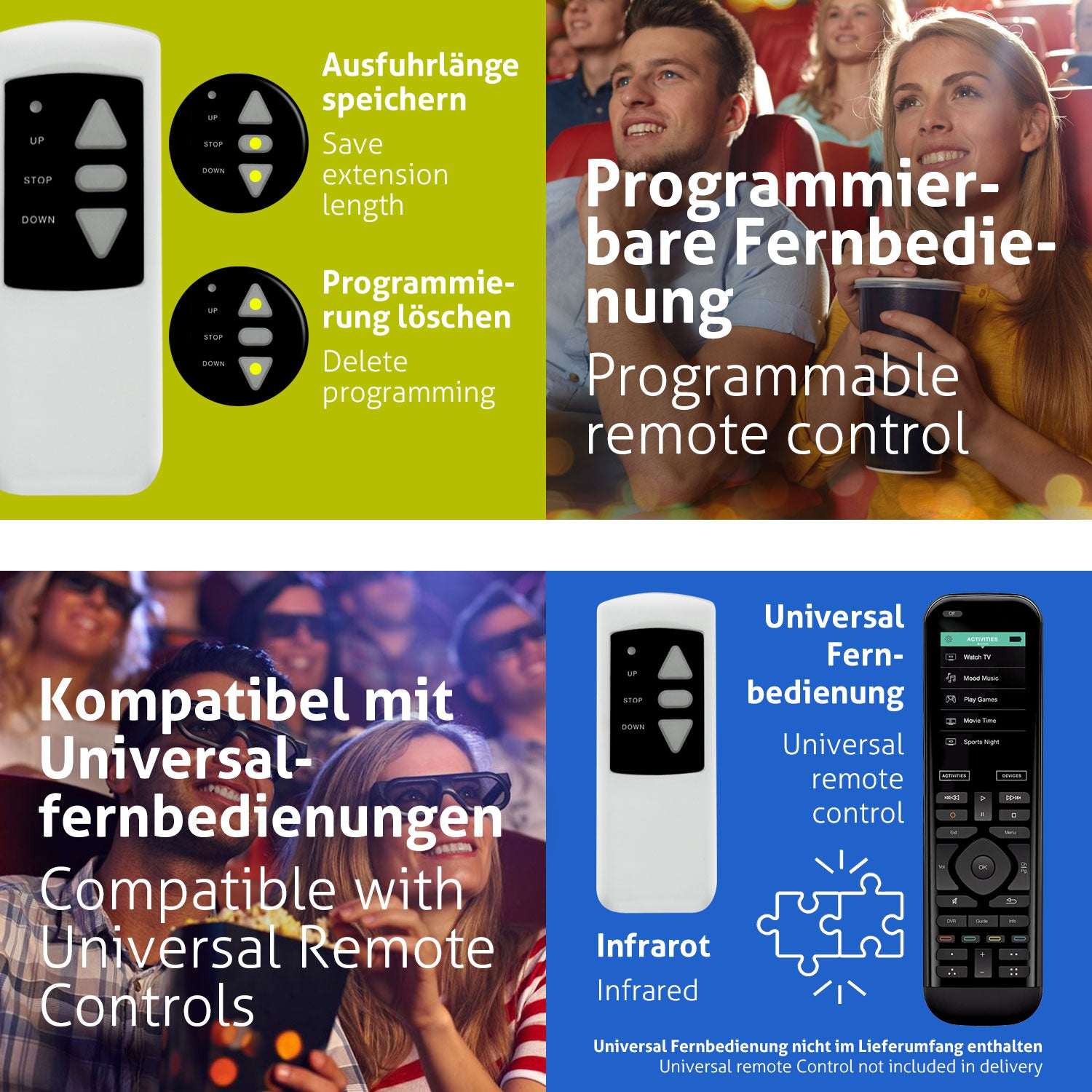Das Bild zeigt Fernbedienungen, eine Kinoszene mit Personen und Text in mehreren Sprachen über Fernbedienungen.