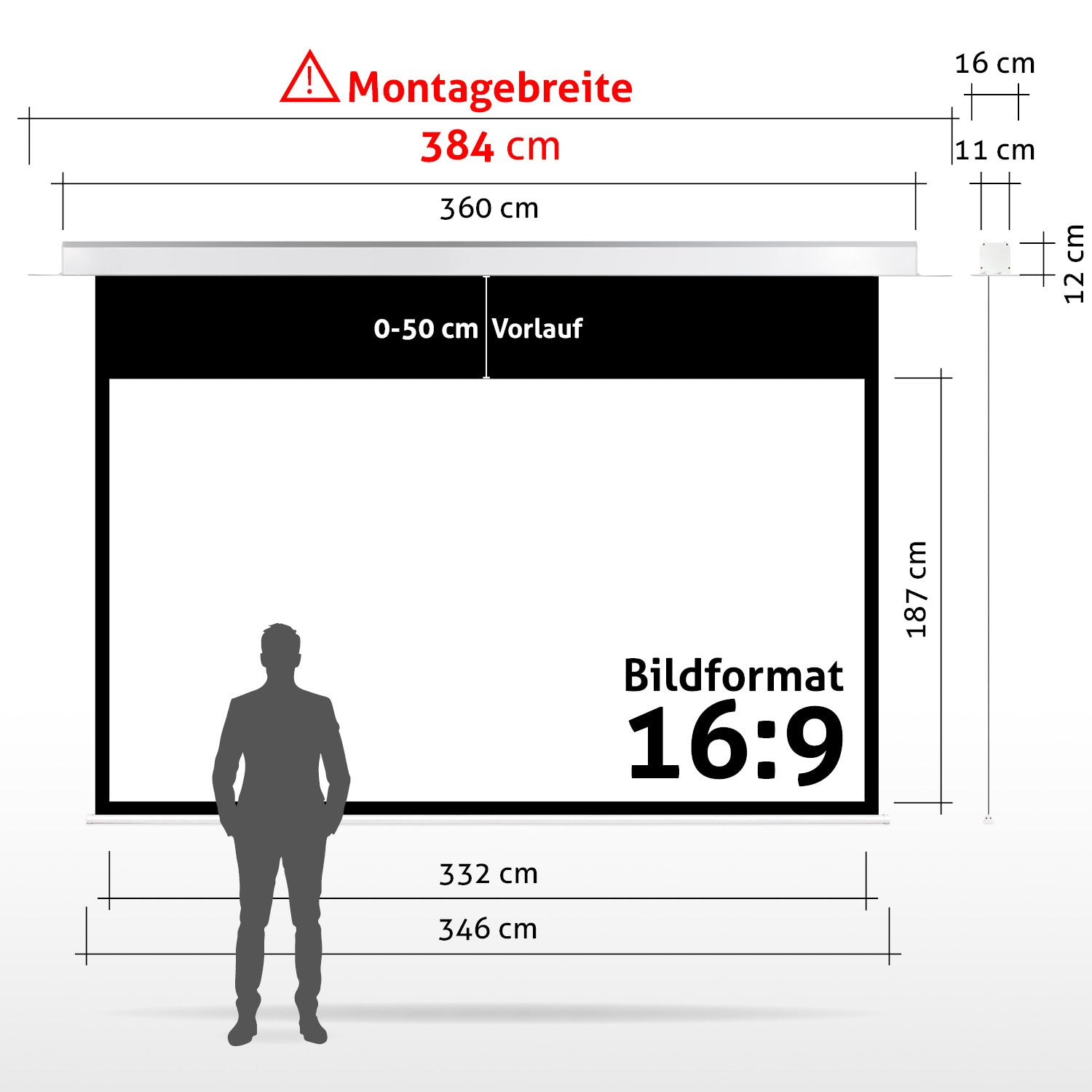 Diagramm einer Projektionsleinwand mit Abmessungen in cm. Eine Mannsilhouette steht unter der Leinwand, Format 16:9.