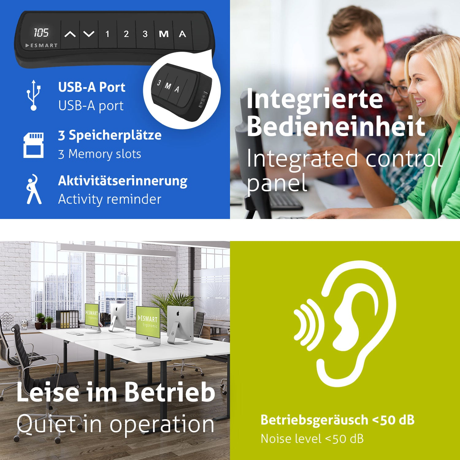 Das Bild zeigt Produktmerkmale: Bedienfeld, Speicherplätze, Aktivitätserinnerung und Geräuschpegel. Es gibt auch Büro- und Personenbilder.