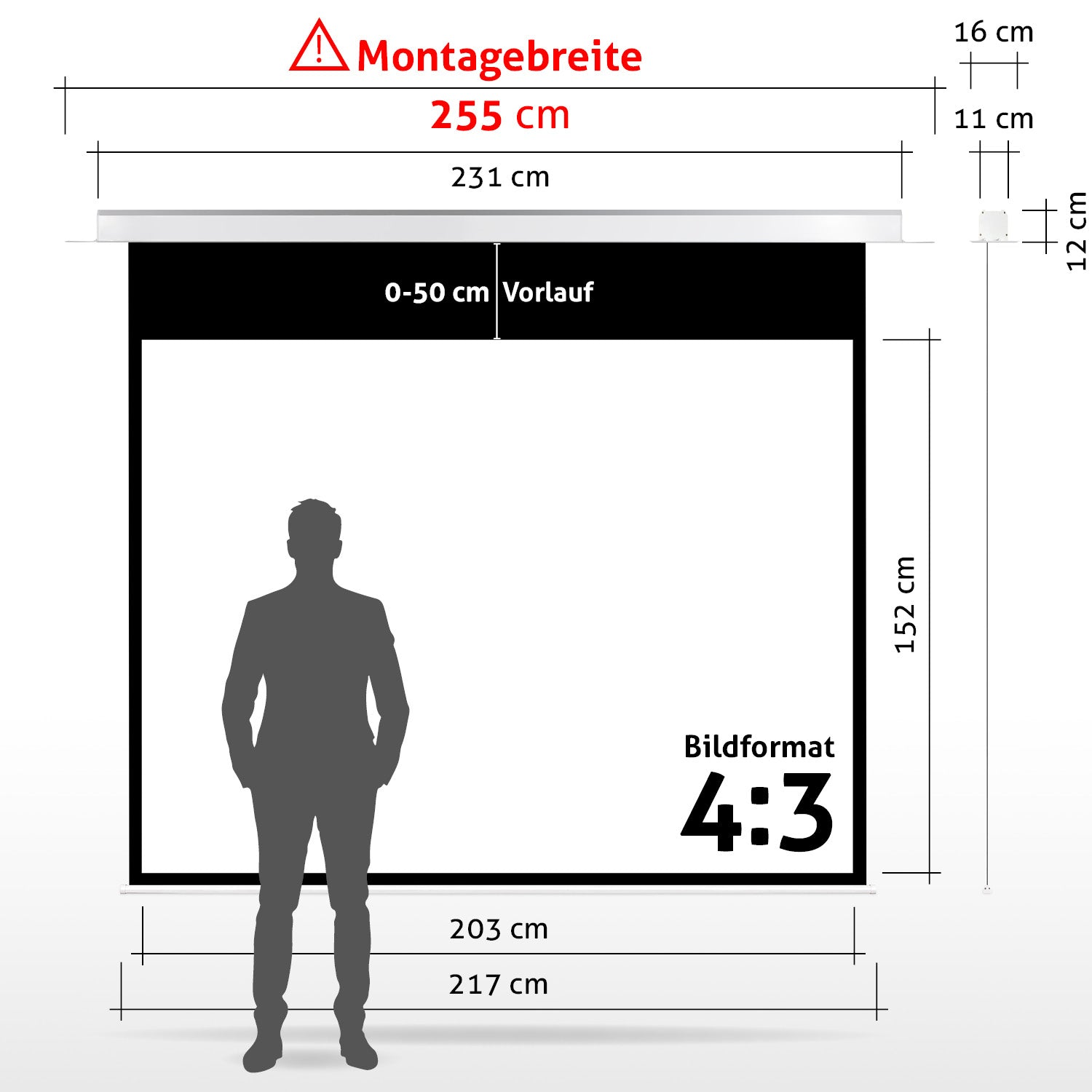 Eine Person steht vor einer Projektionsleinwand mit Abmessungen und Formatinformationen. Zahlen und Beschriftungen sind vorhanden.