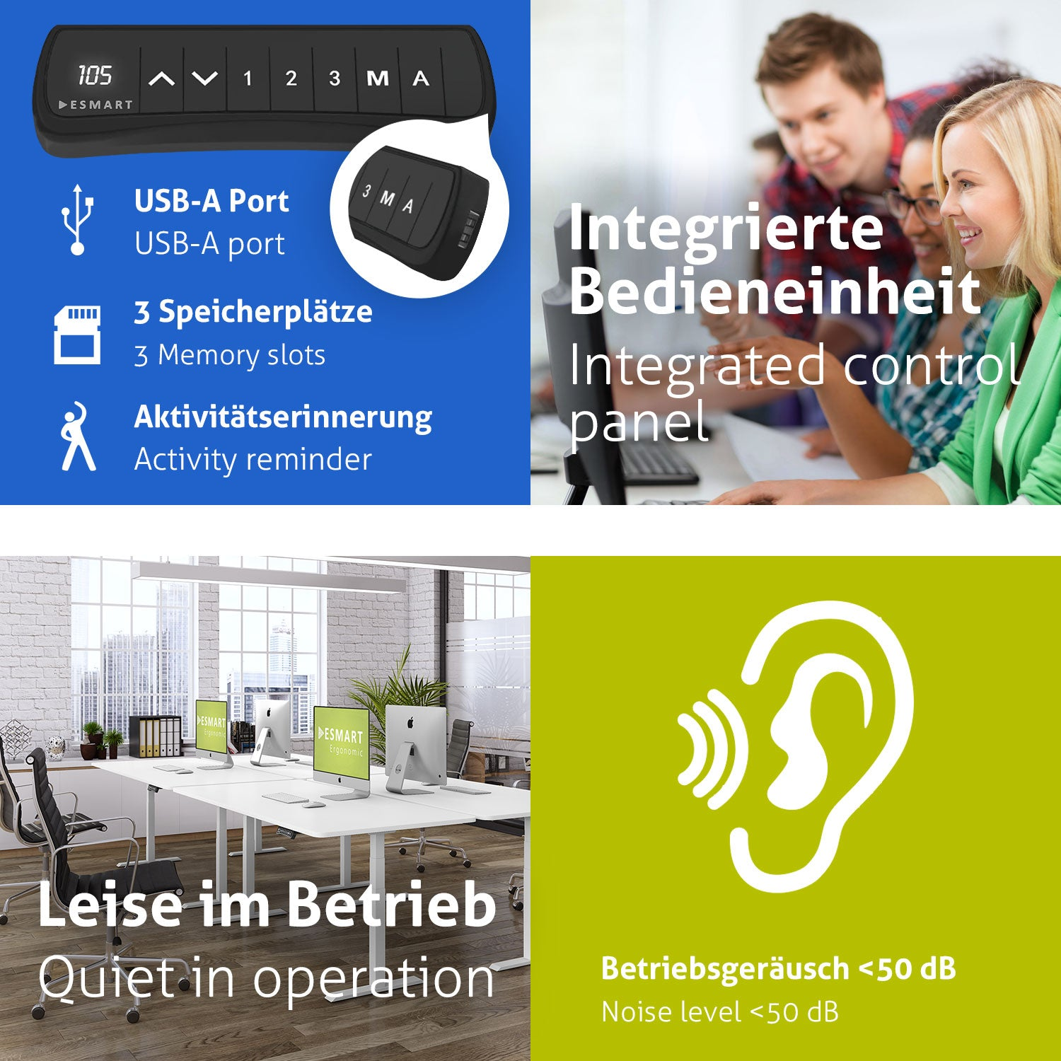 Eine Collage mit Fernbedienung, Menschen an Computern, einem Büro und einem Ohr-Symbol. Text beschreibt Funktionen wie USB-Anschluss und Geräuschpegel.