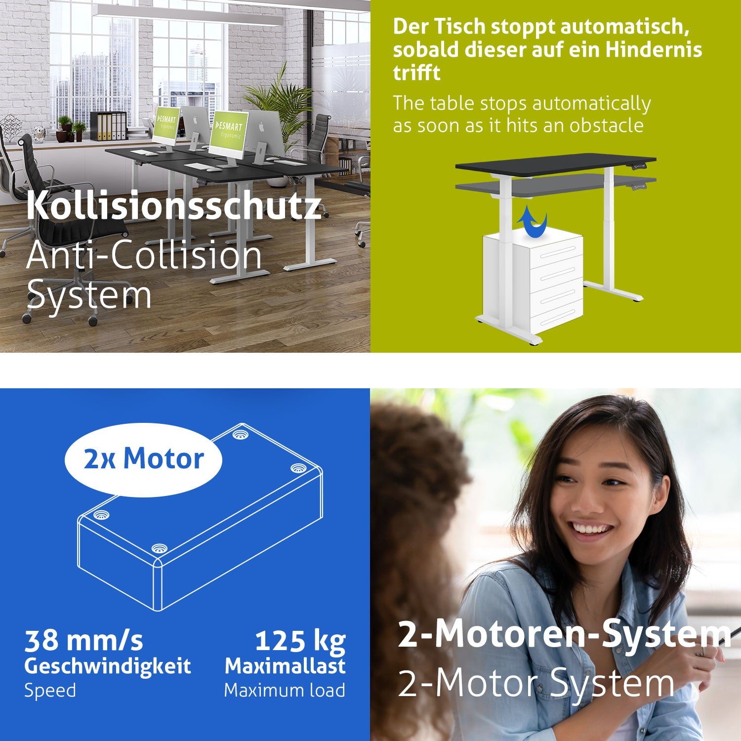 Das Bild zeigt einen Schreibtisch mit Kollisionsschutz, Spezifikationen und eine lächelnde Frau. Der Schreibtisch hat zwei Motoren und eine maximale Belastung.