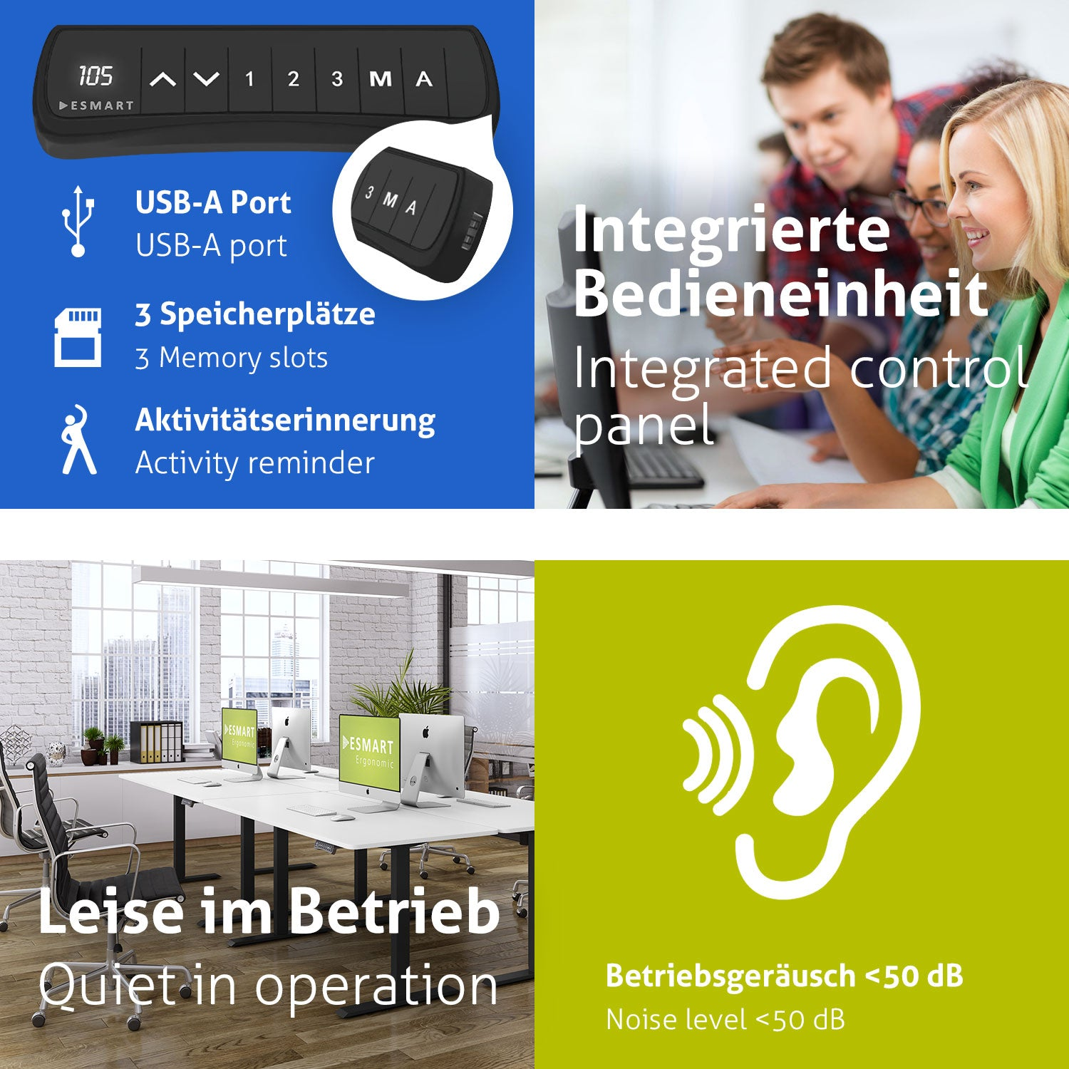 Das Bild zeigt ein Bedienfeld, arbeitende Personen, Bürotische und ein Ohr mit Schallwellen. Text sagt: leise und Geräuschpegel.